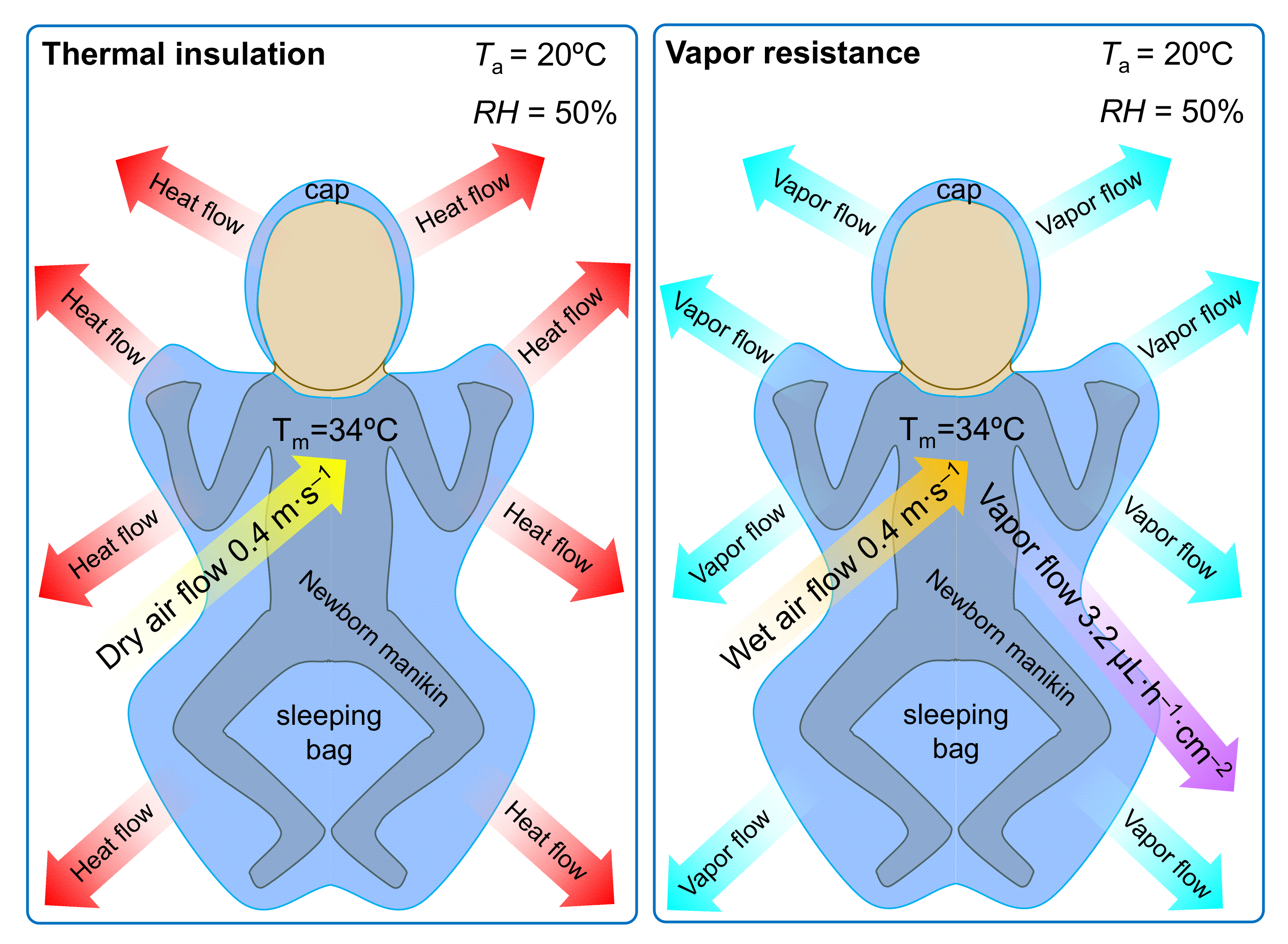 Materials 14 04229 g005