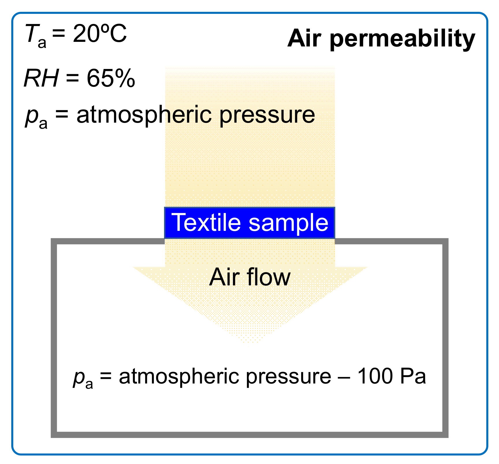 Materials 14 04229 g006