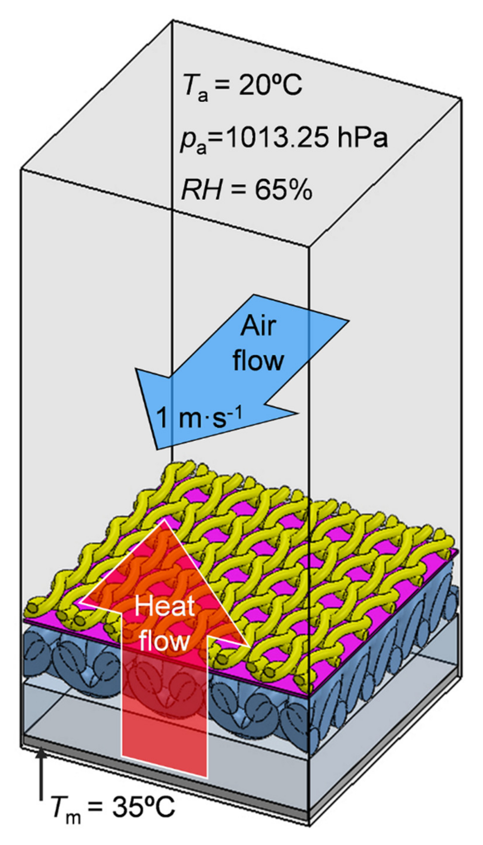 Materials 14 04229 g009