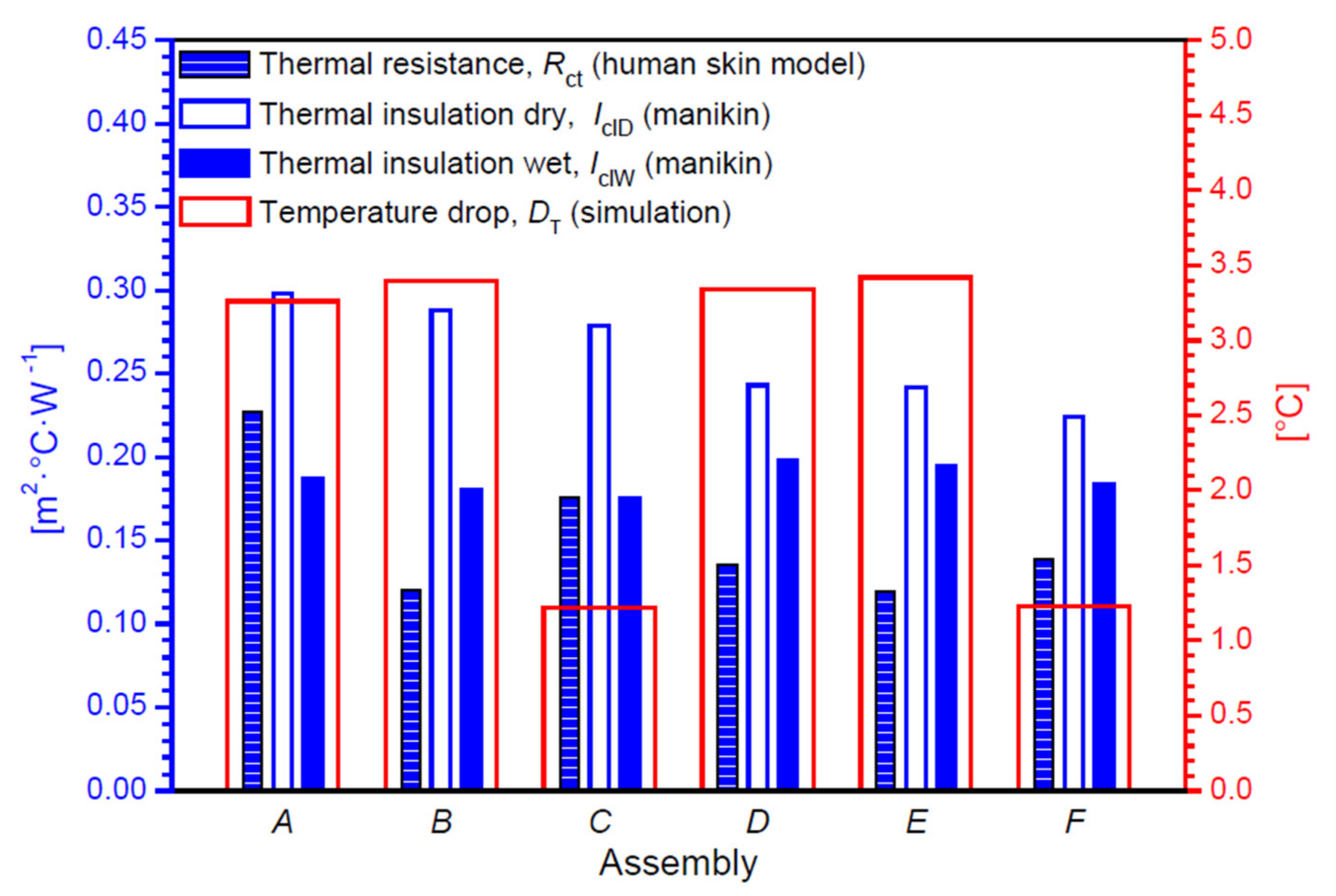 Materials 14 04229 g010