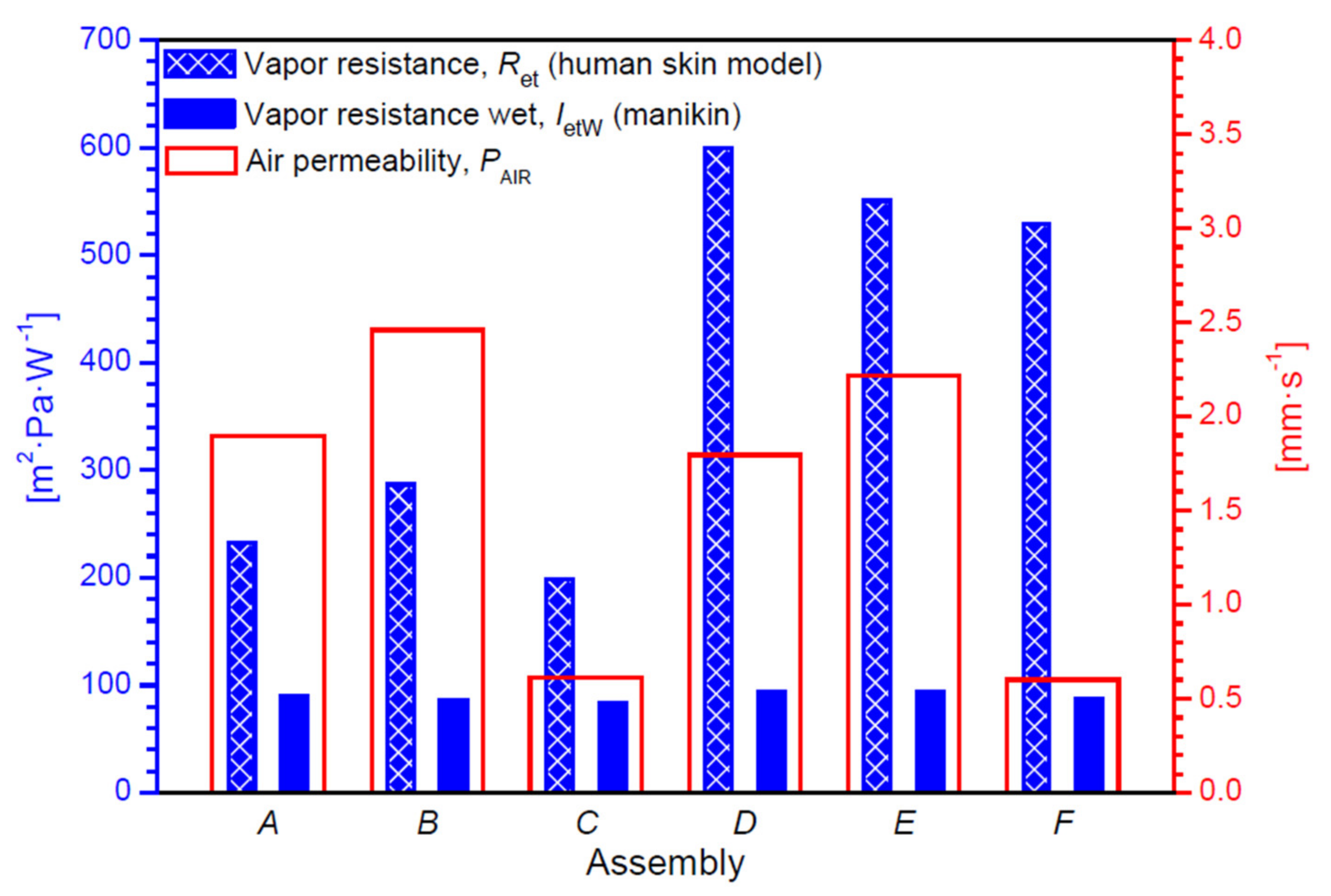 Materials 14 04229 g011