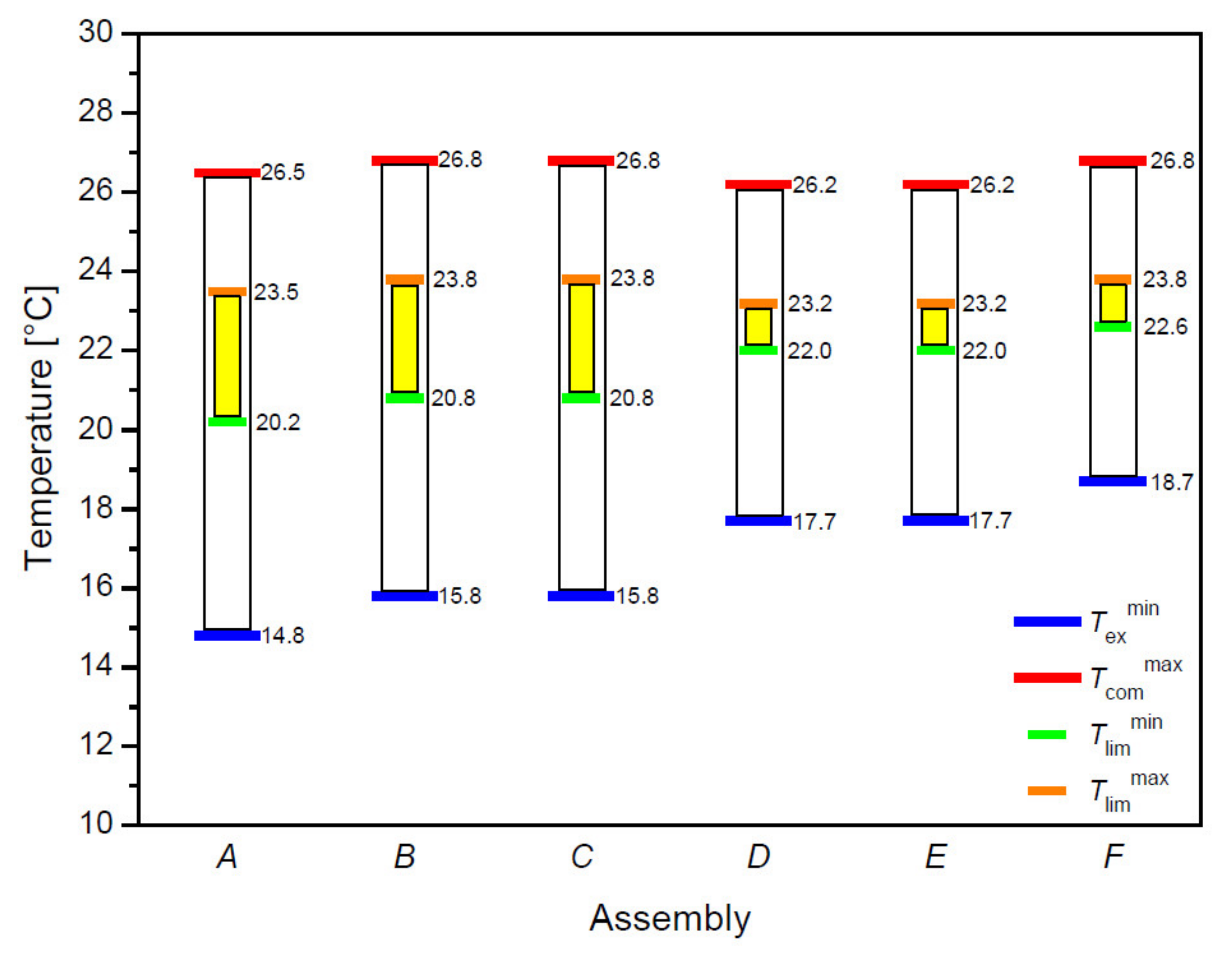 Materials 14 04229 g012