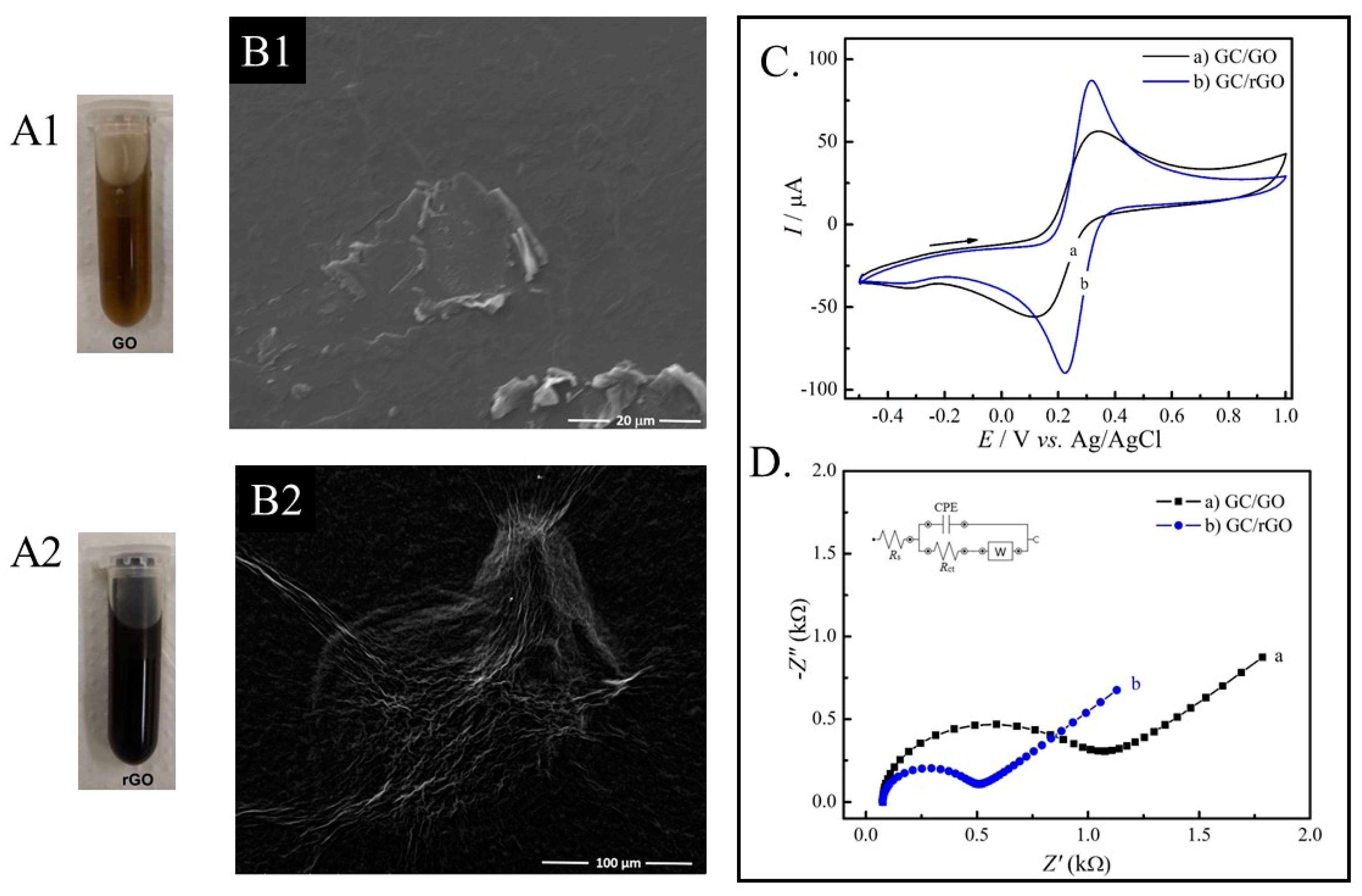 Materials 14 04230 g001 550