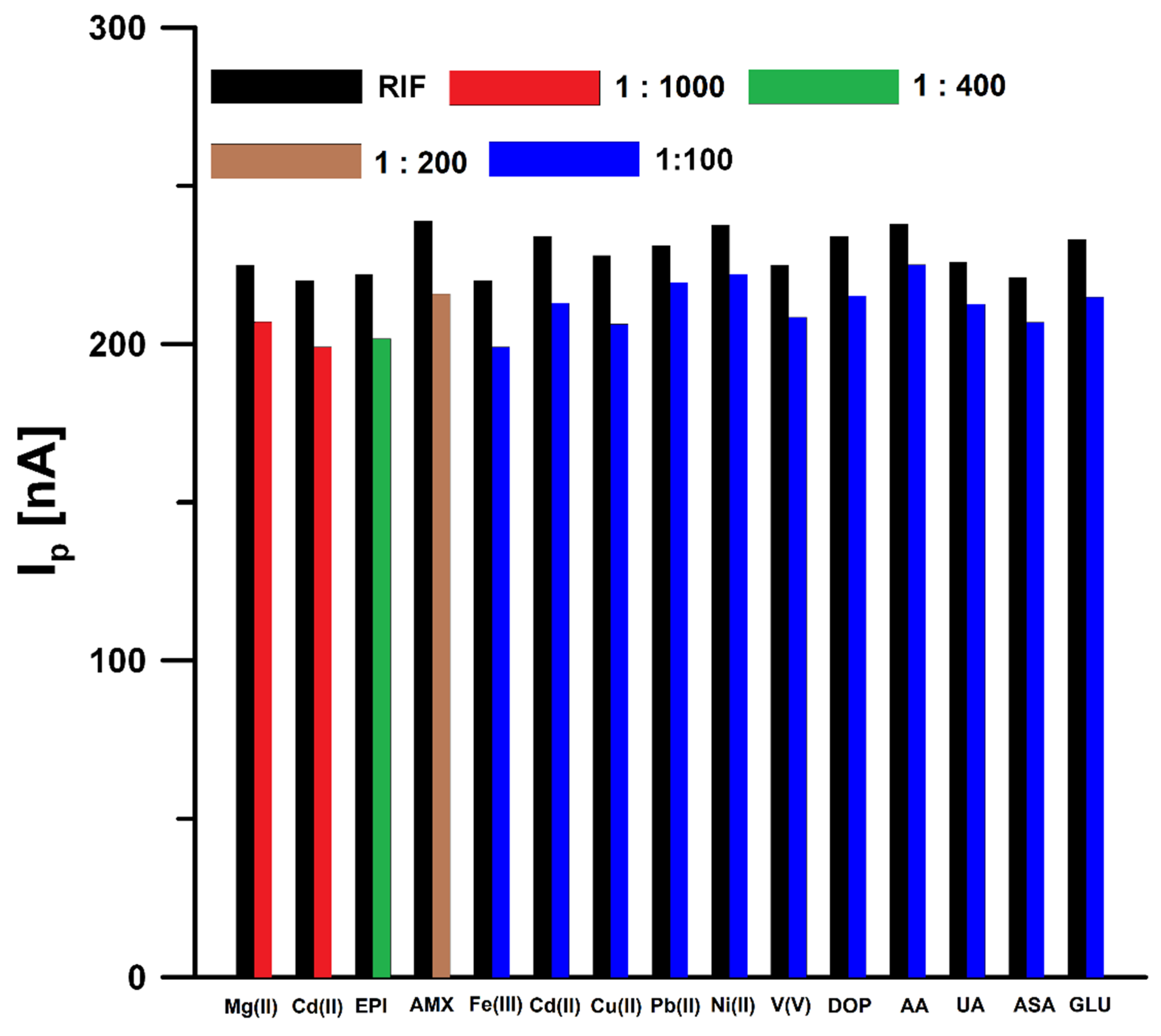 Materials 14 04231 g008