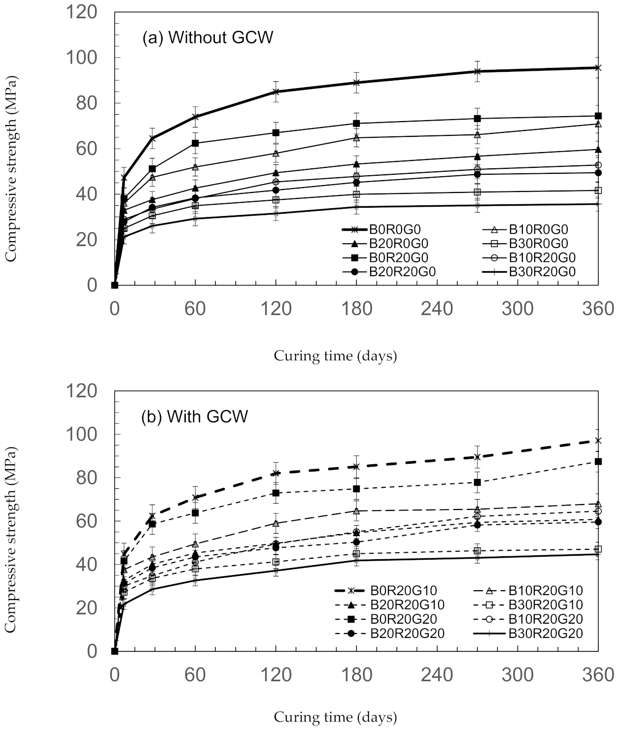 Materials 14 04232 g002