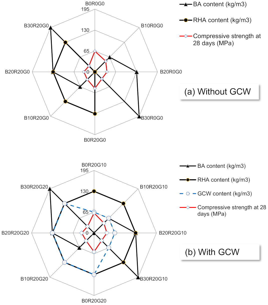 Materials 14 04232 g003