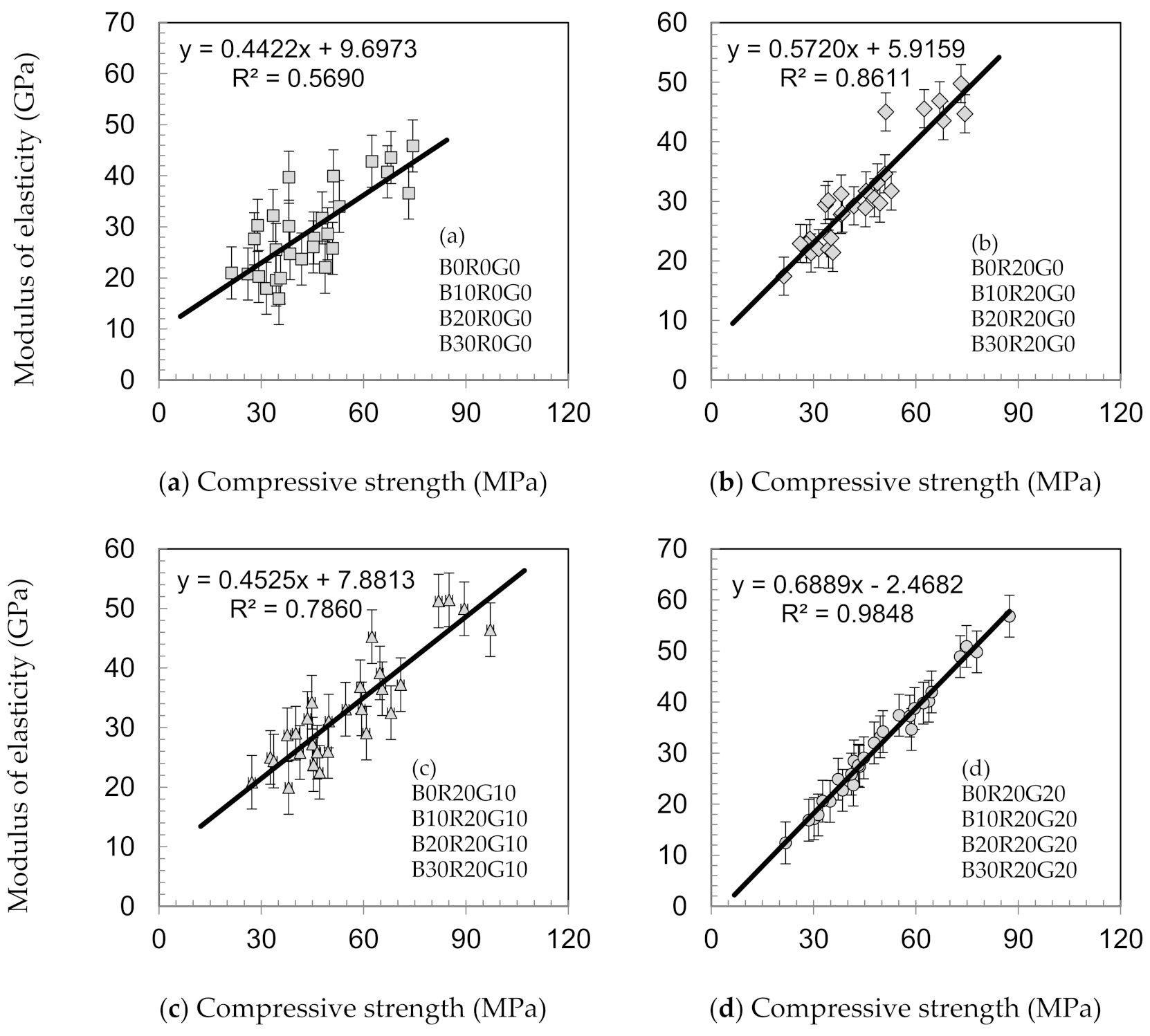 Materials 14 04232 g007