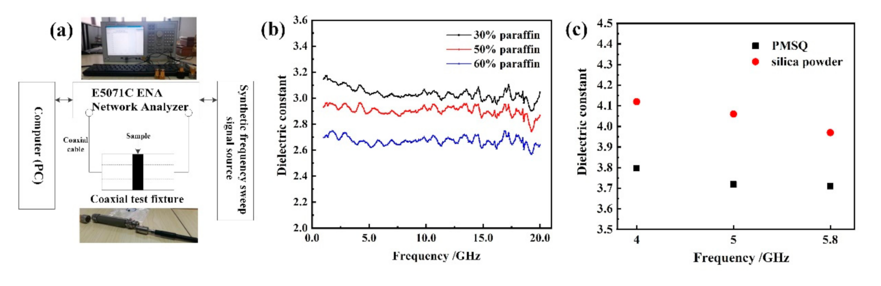 Materials 14 04233 g009