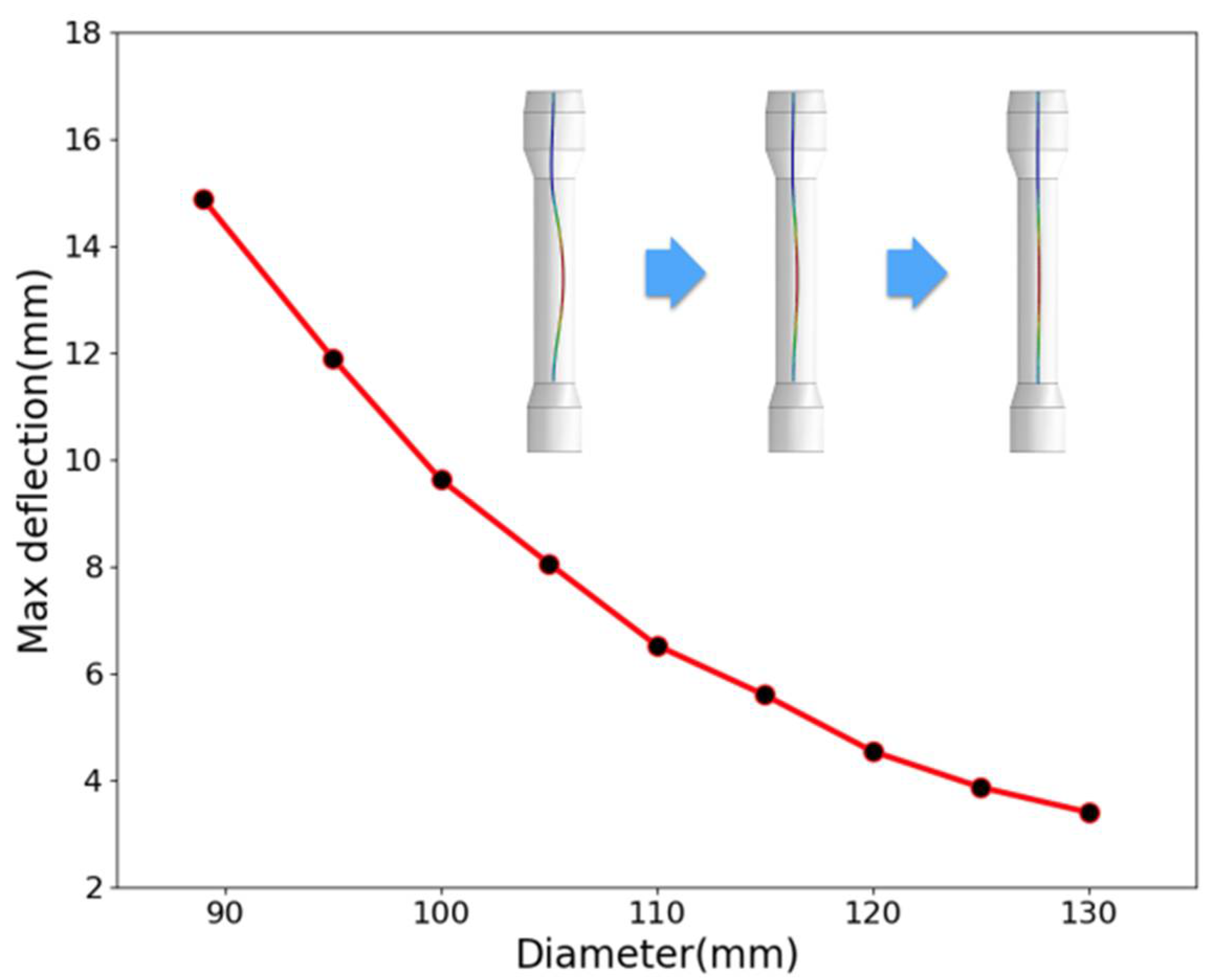 Materials 14 04234 g011 550