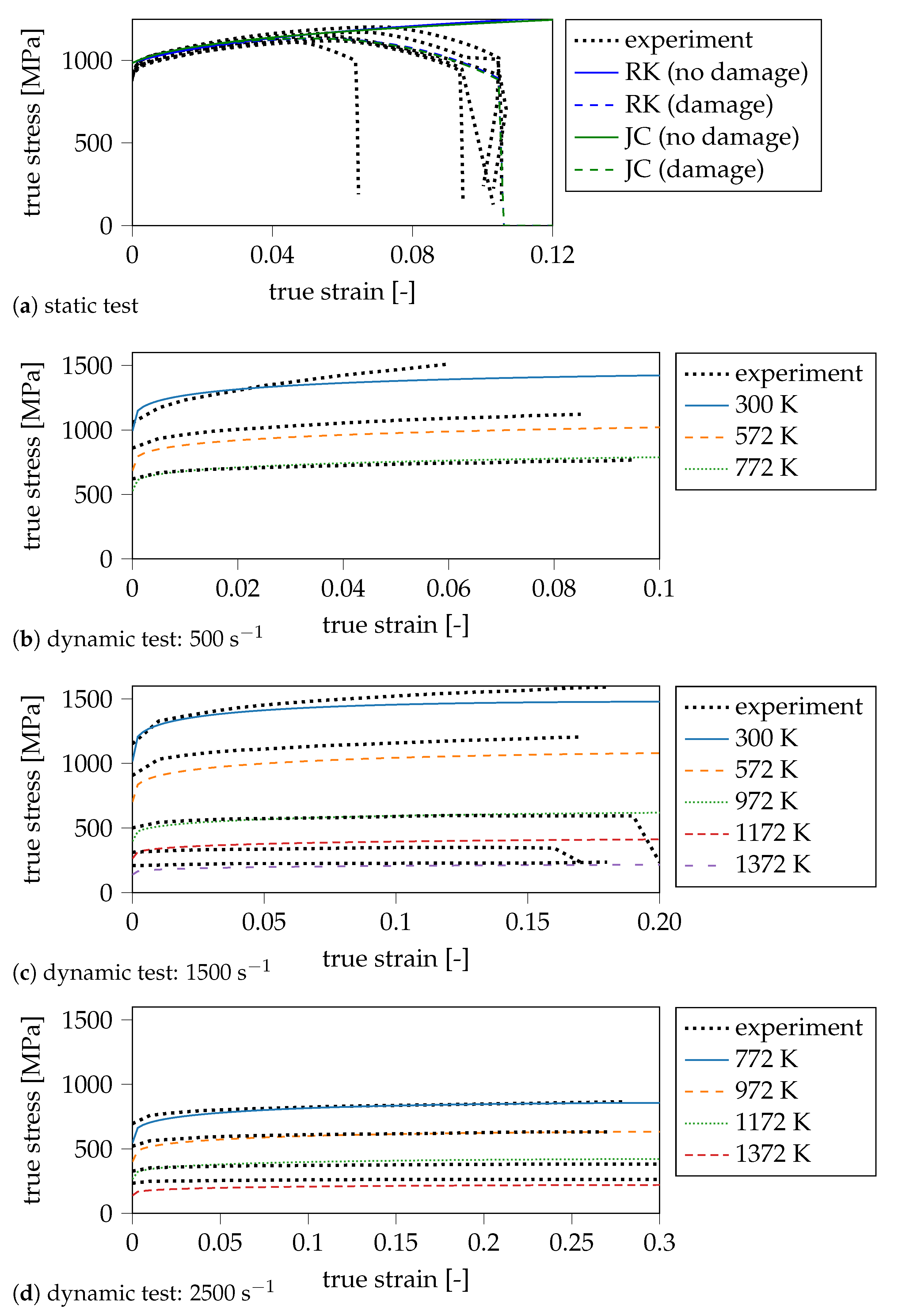 Materials 14 04235 g002