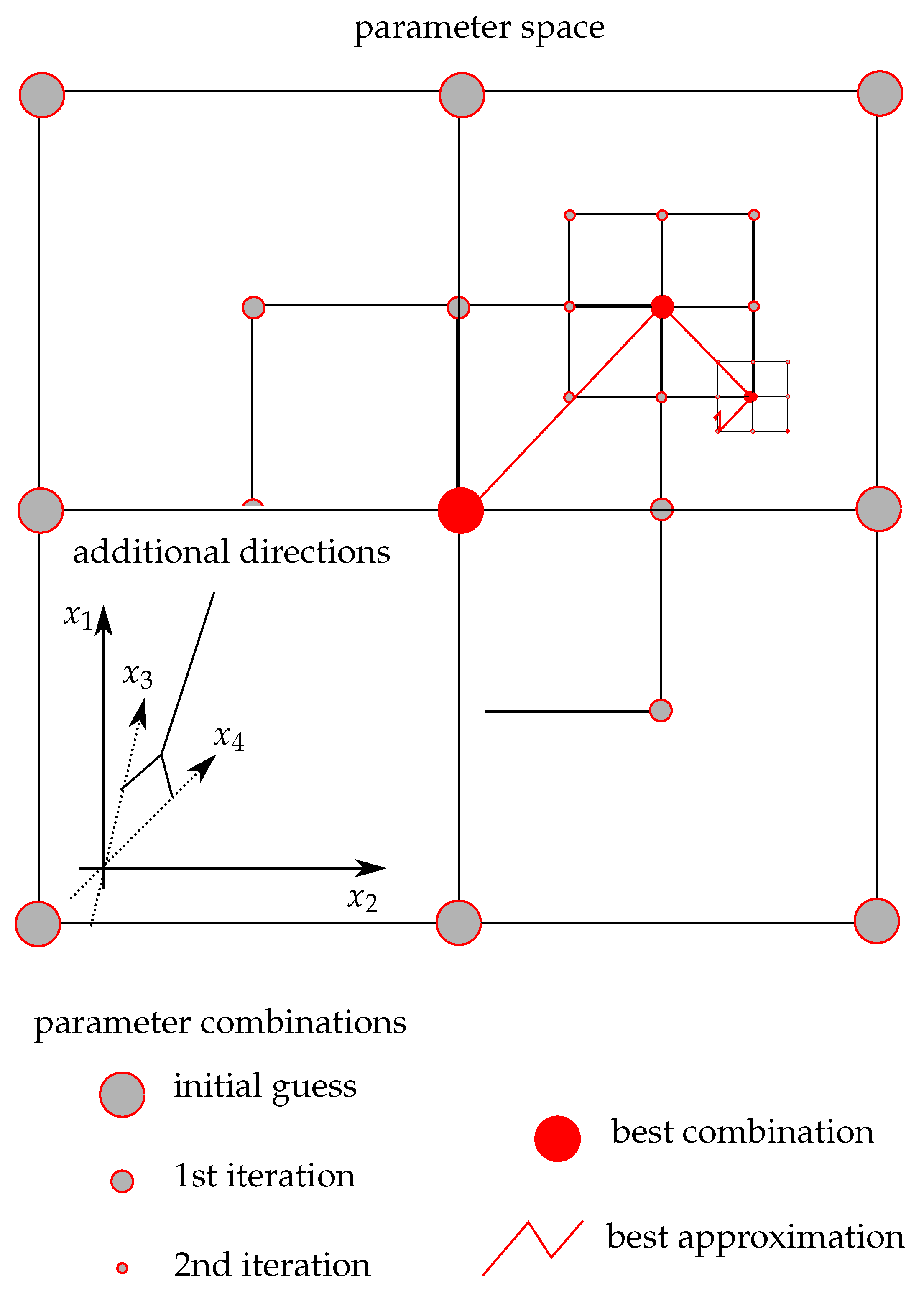 Materials 14 04235 g003