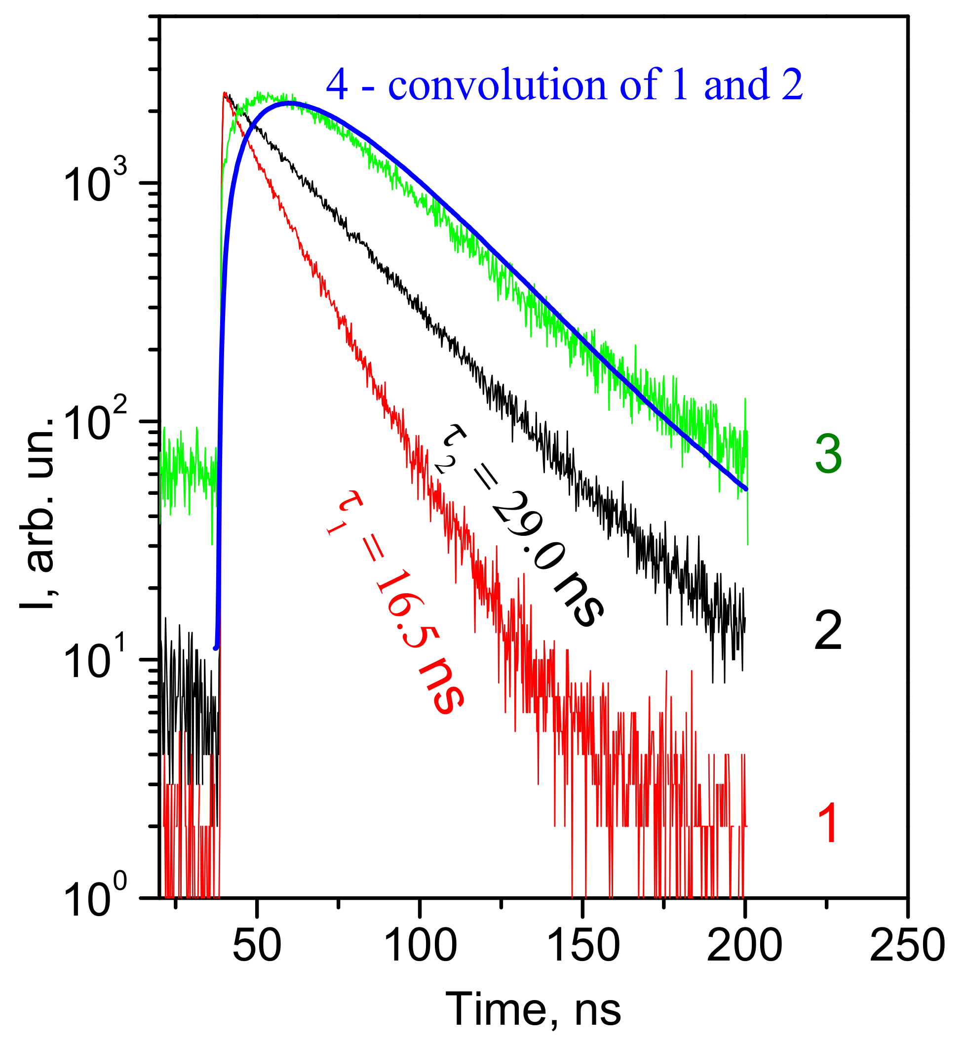 Materials 14 04243 g005