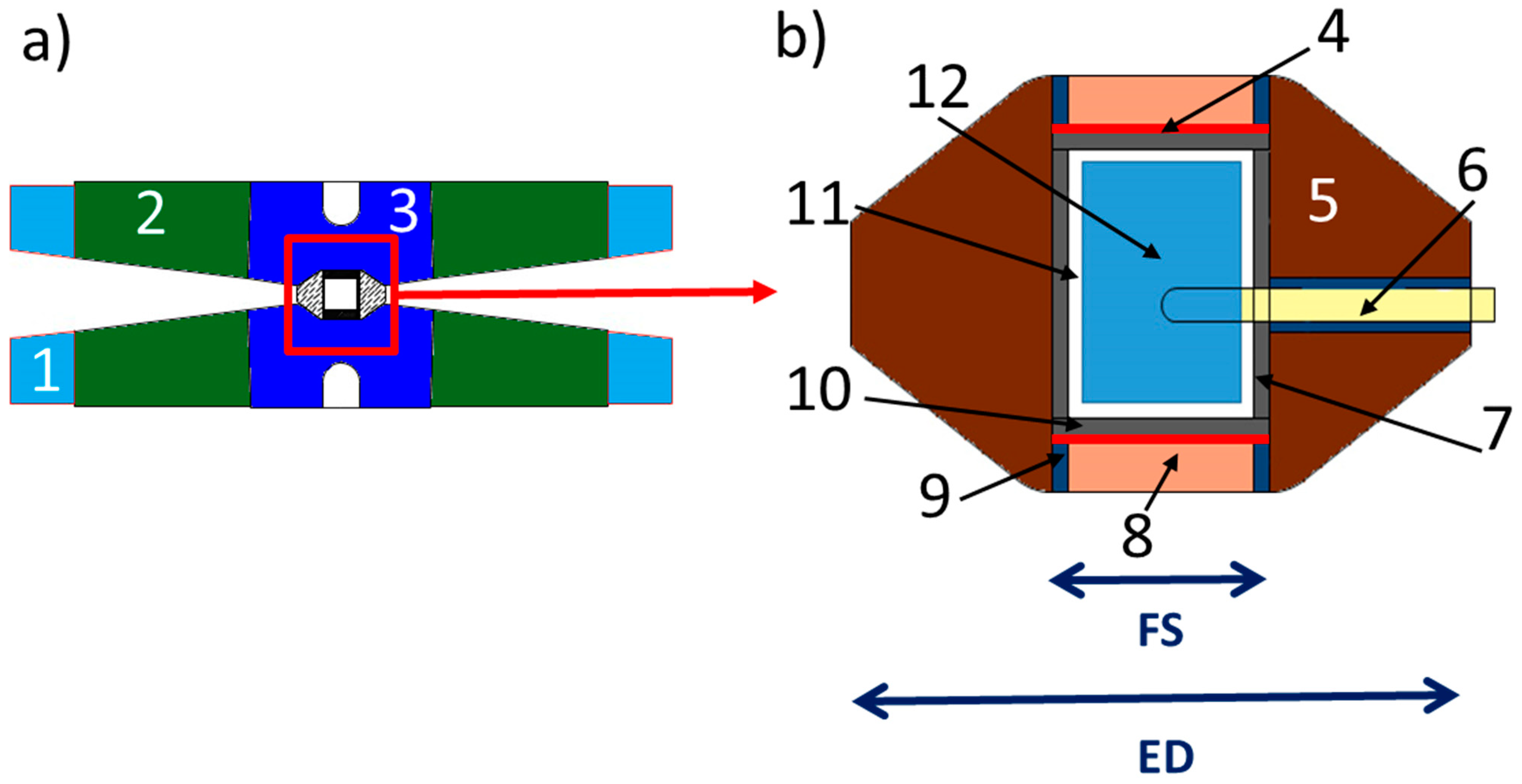 Materials 14 04245 g005 Materials 14 04245 g005