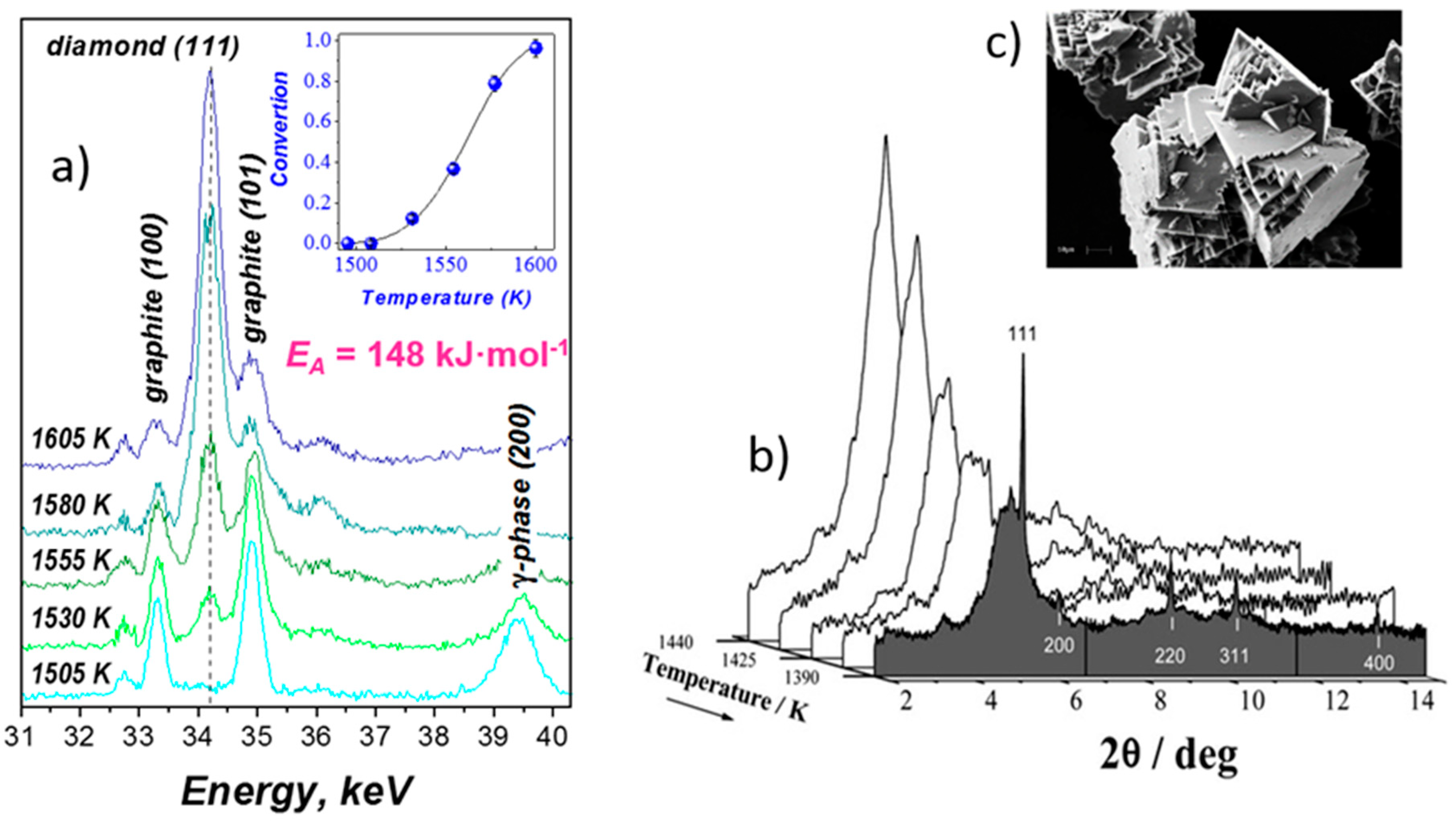 Materials 14 04245 g007 Materials 14 04245 g007