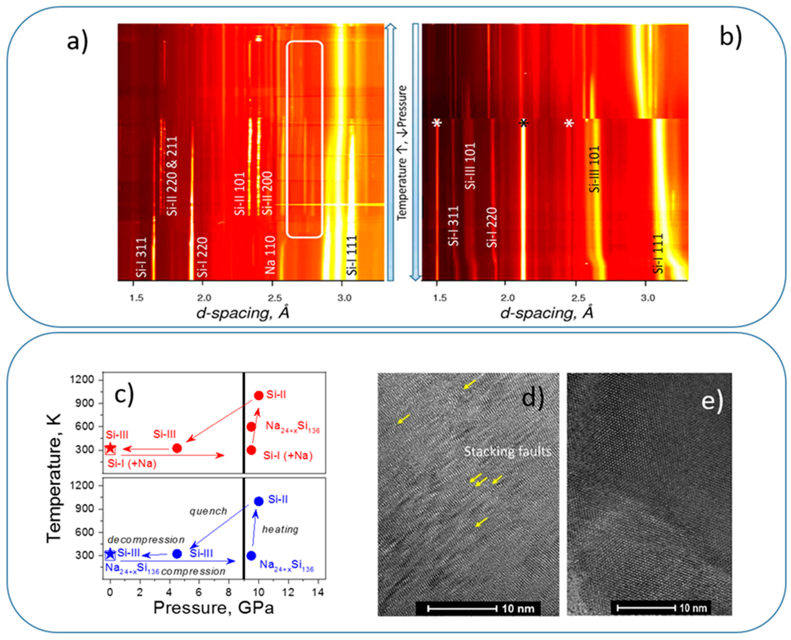 Materials 14 04245 g010 Materials 14 04245 g010