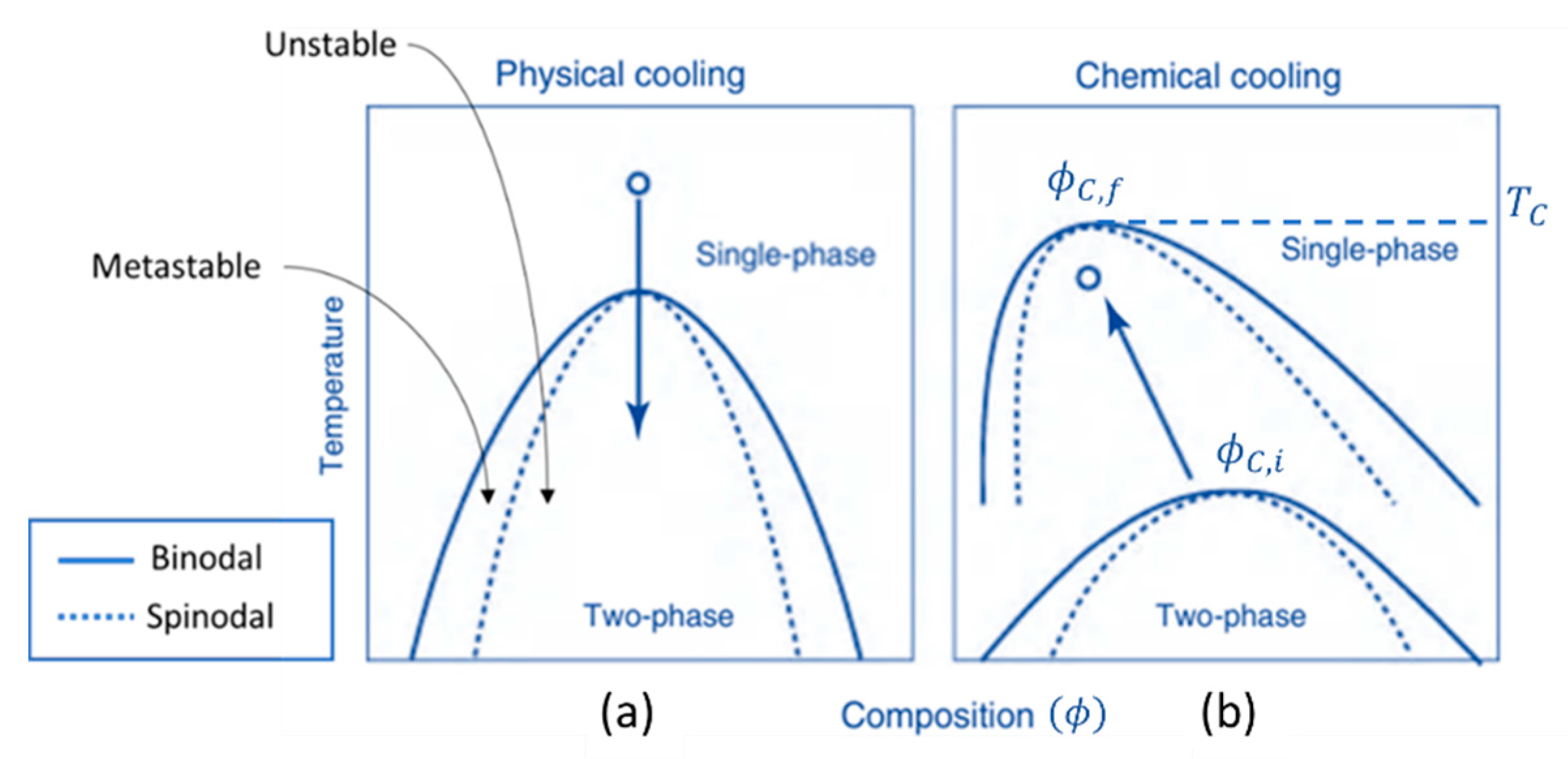 Materials 14 04247 g002 Materials 14 04247 g002