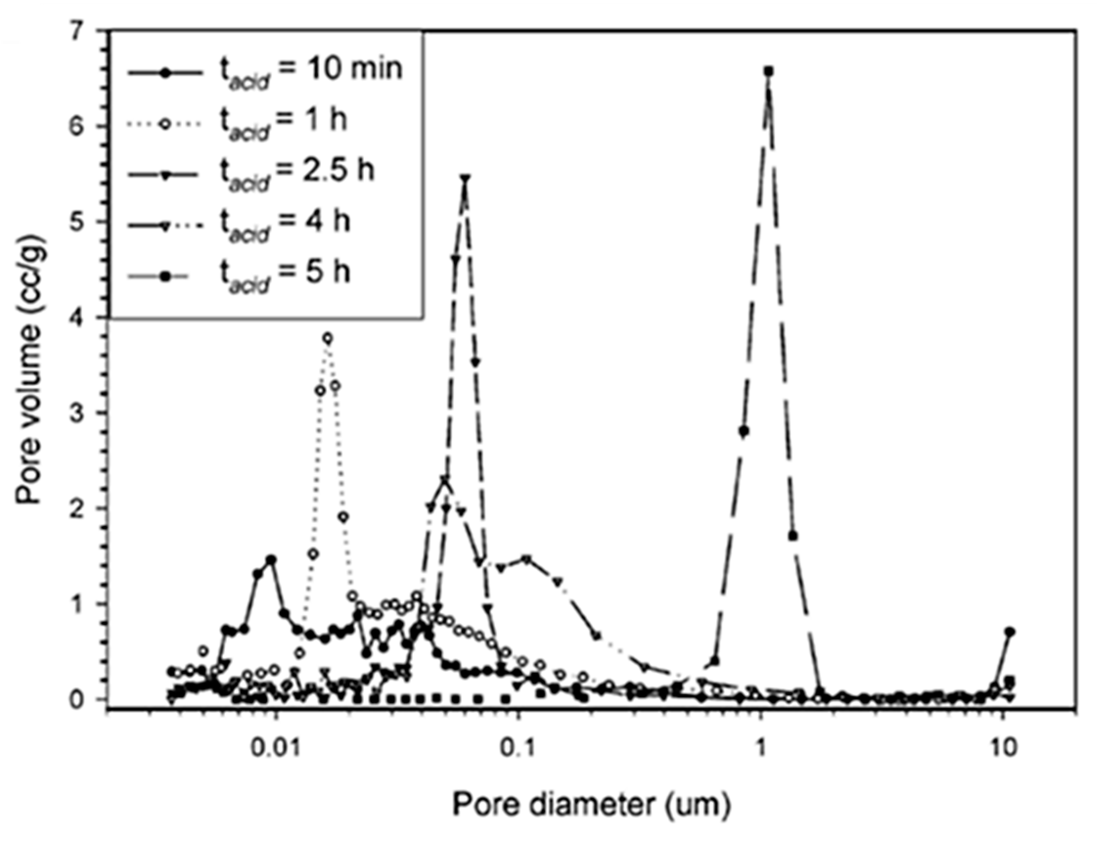 Materials 14 04247 g008 Materials 14 04247 g008