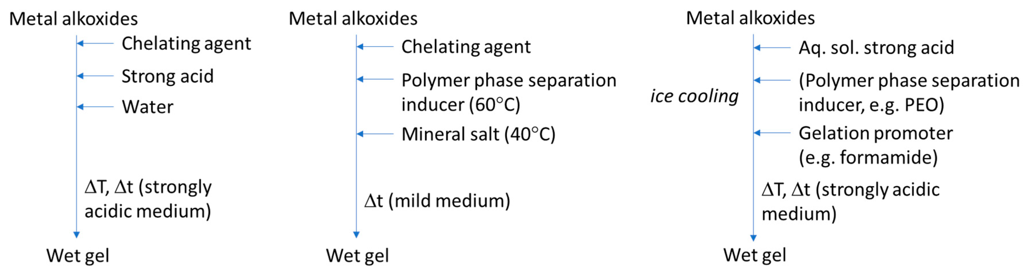 Materials 14 04247 g015 Materials 14 04247 g015