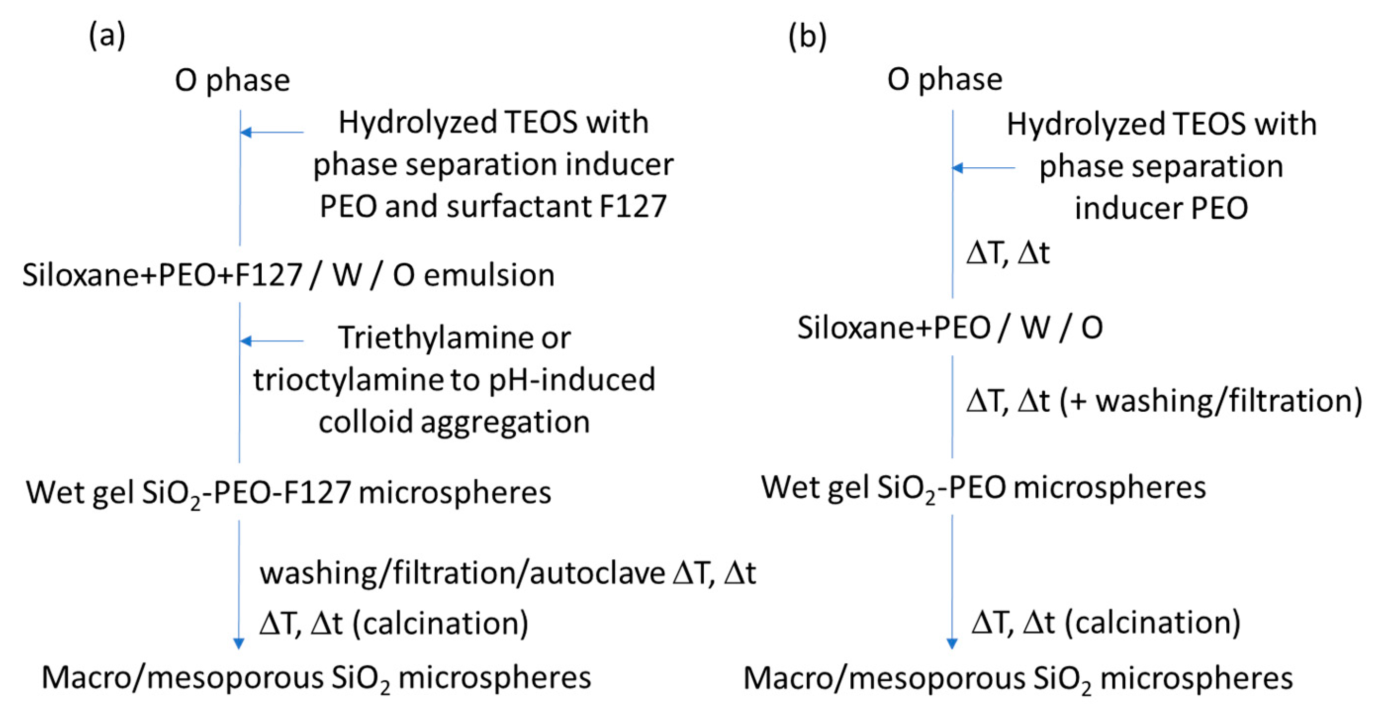 Materials 14 04247 g023 Materials 14 04247 g023
