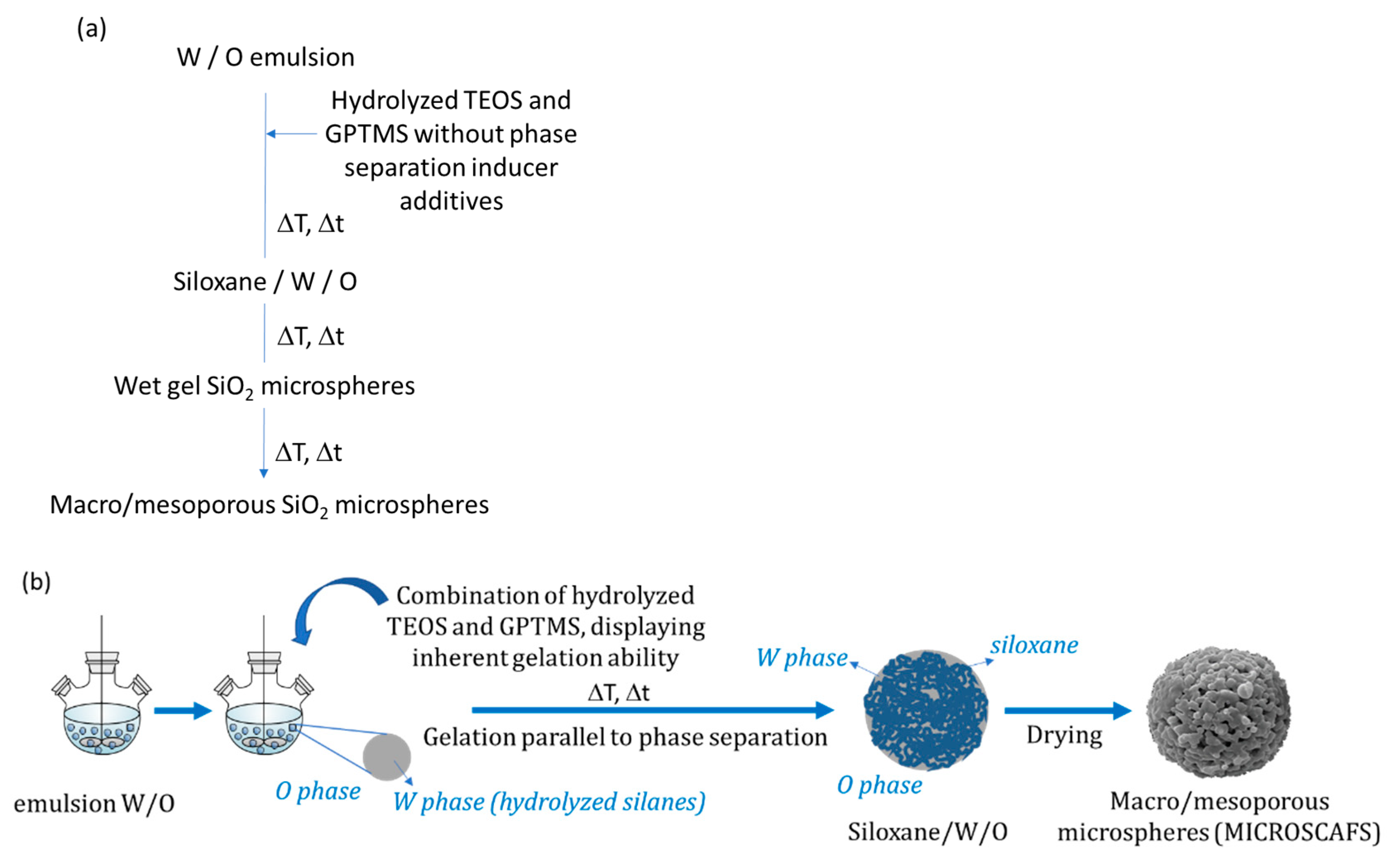 Materials 14 04247 g025 Materials 14 04247 g025
