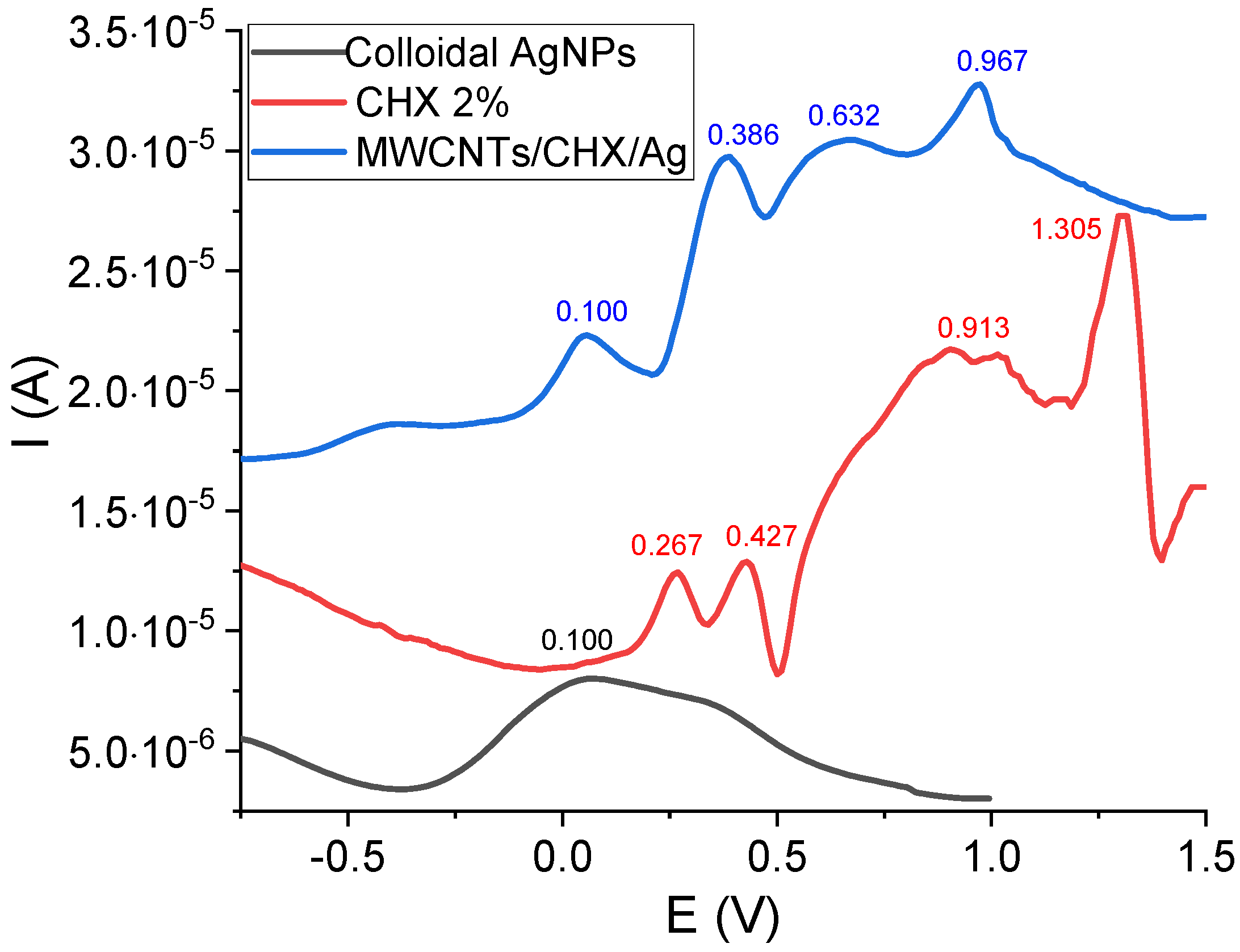 Materials 14 04248 g002