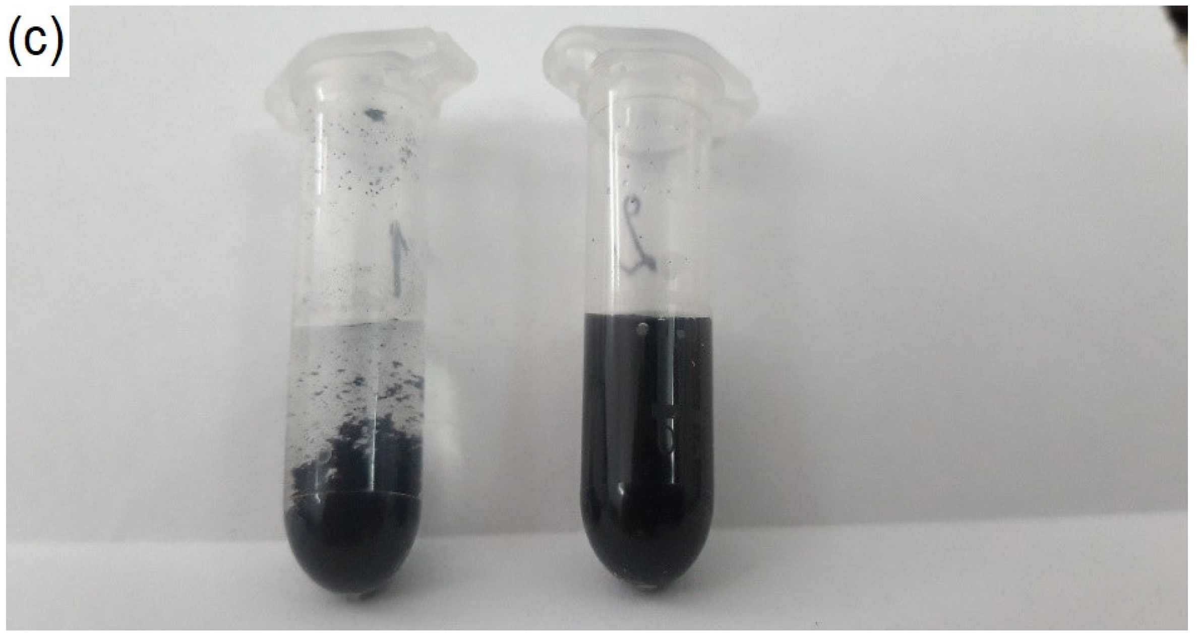 Materials 14 04248 g003b