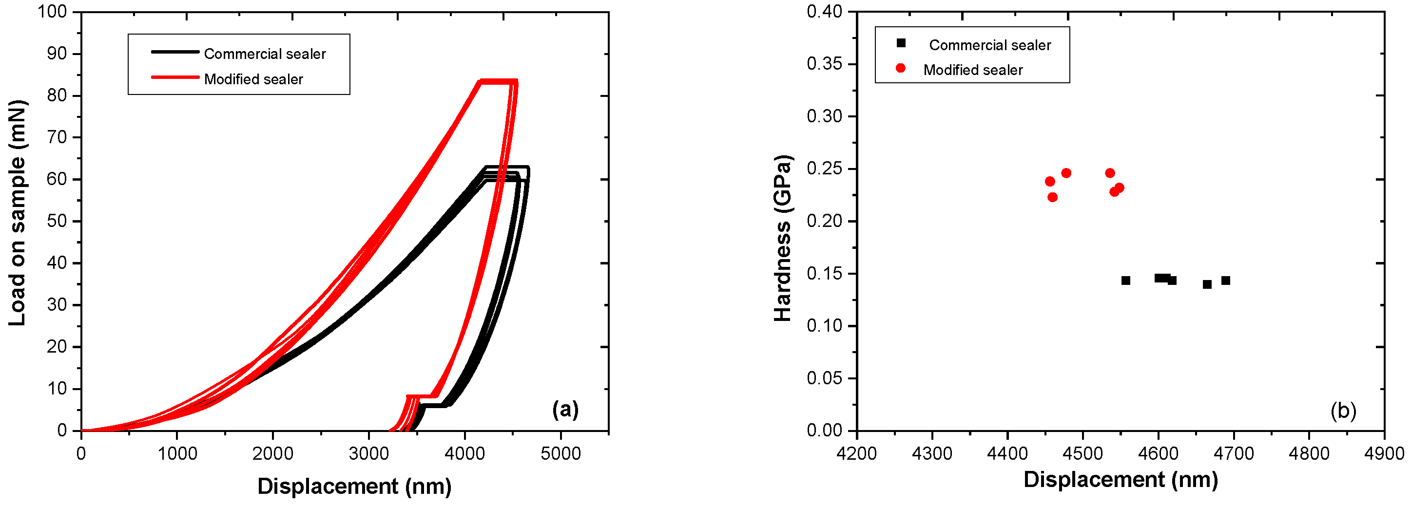 Materials 14 04248 g006