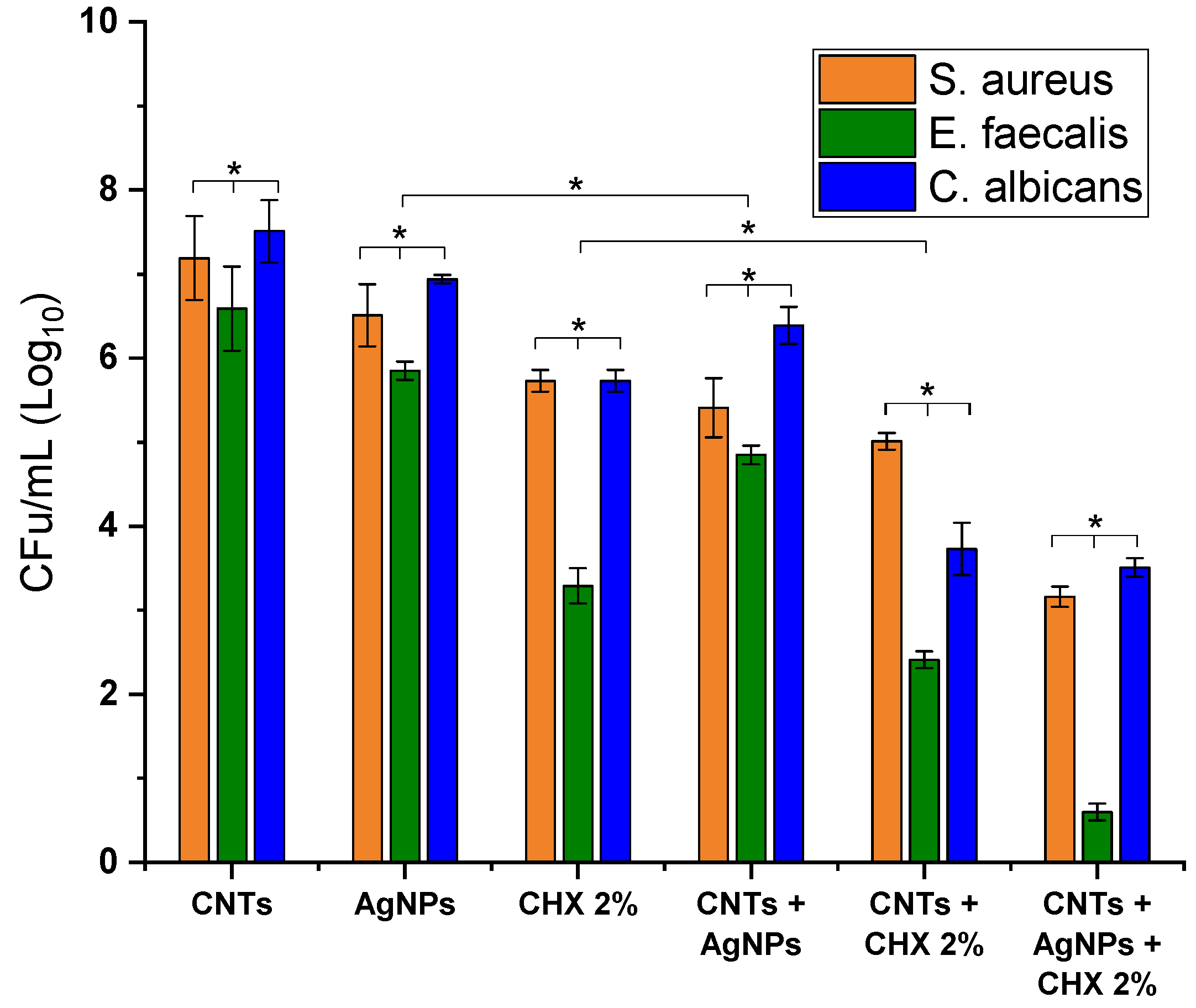 Materials 14 04248 g010