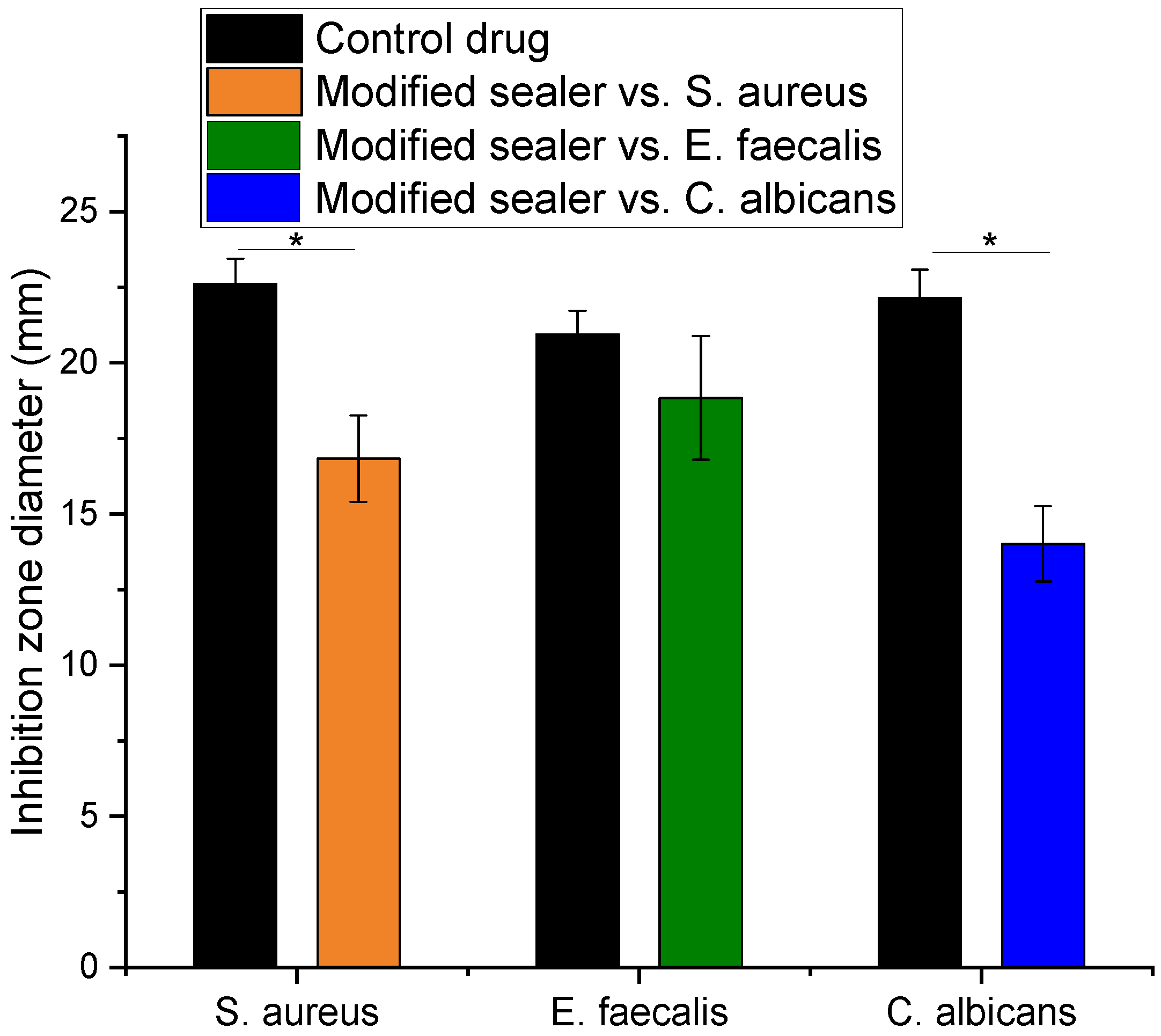 Materials 14 04248 g011