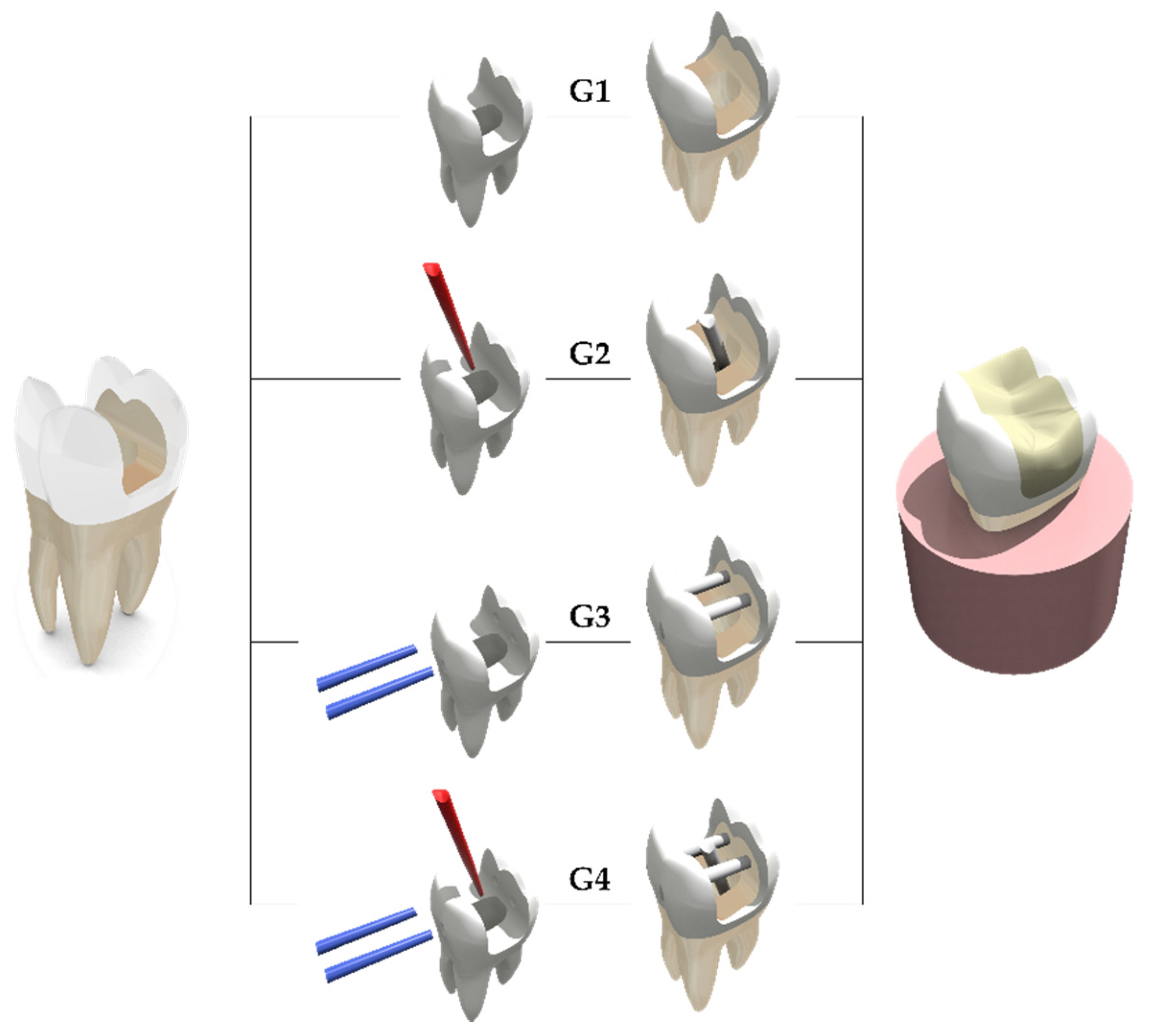Materials 14 04249 g001 Materials 14 04249 g001