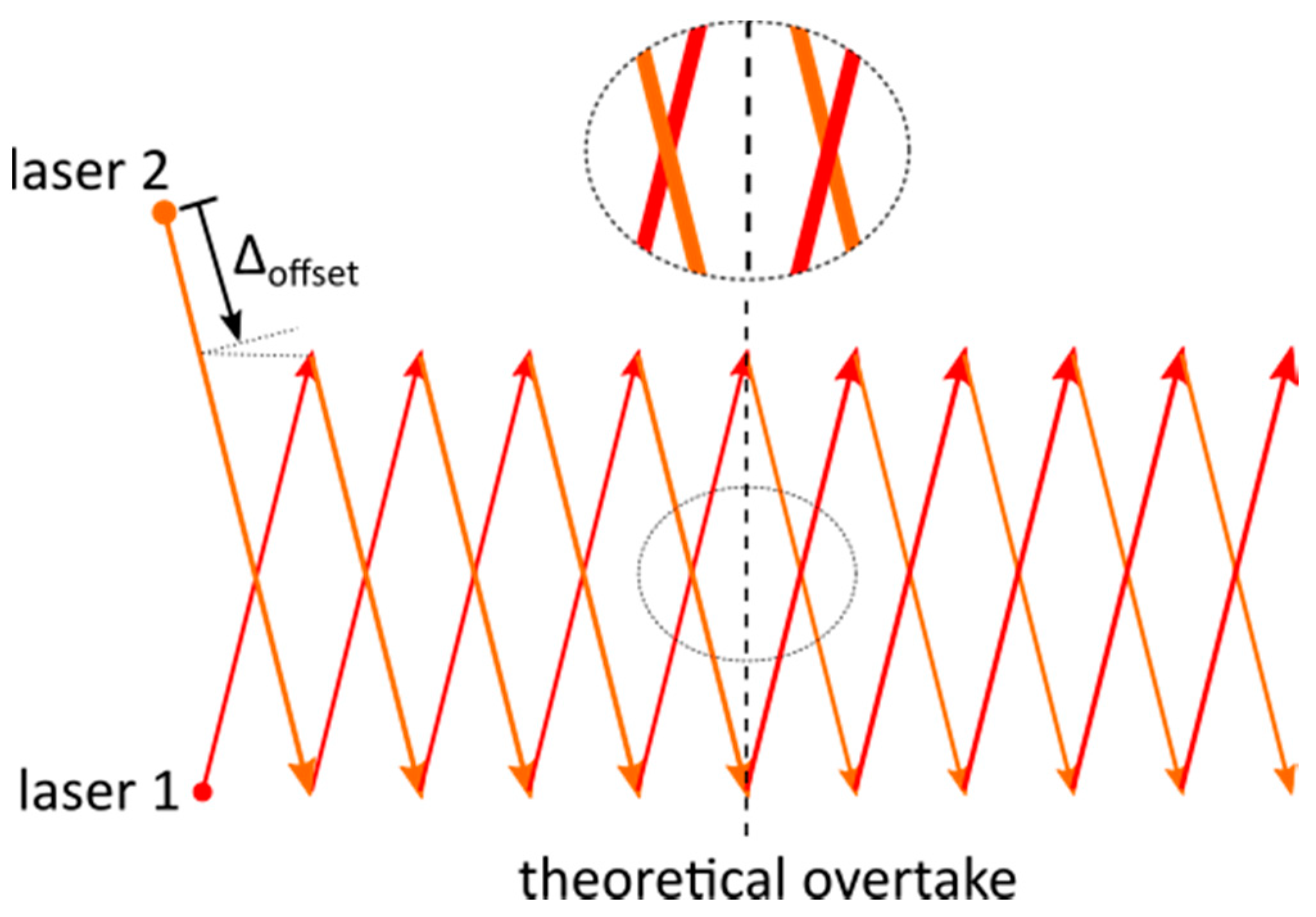Materials 14 04251 g004 550
