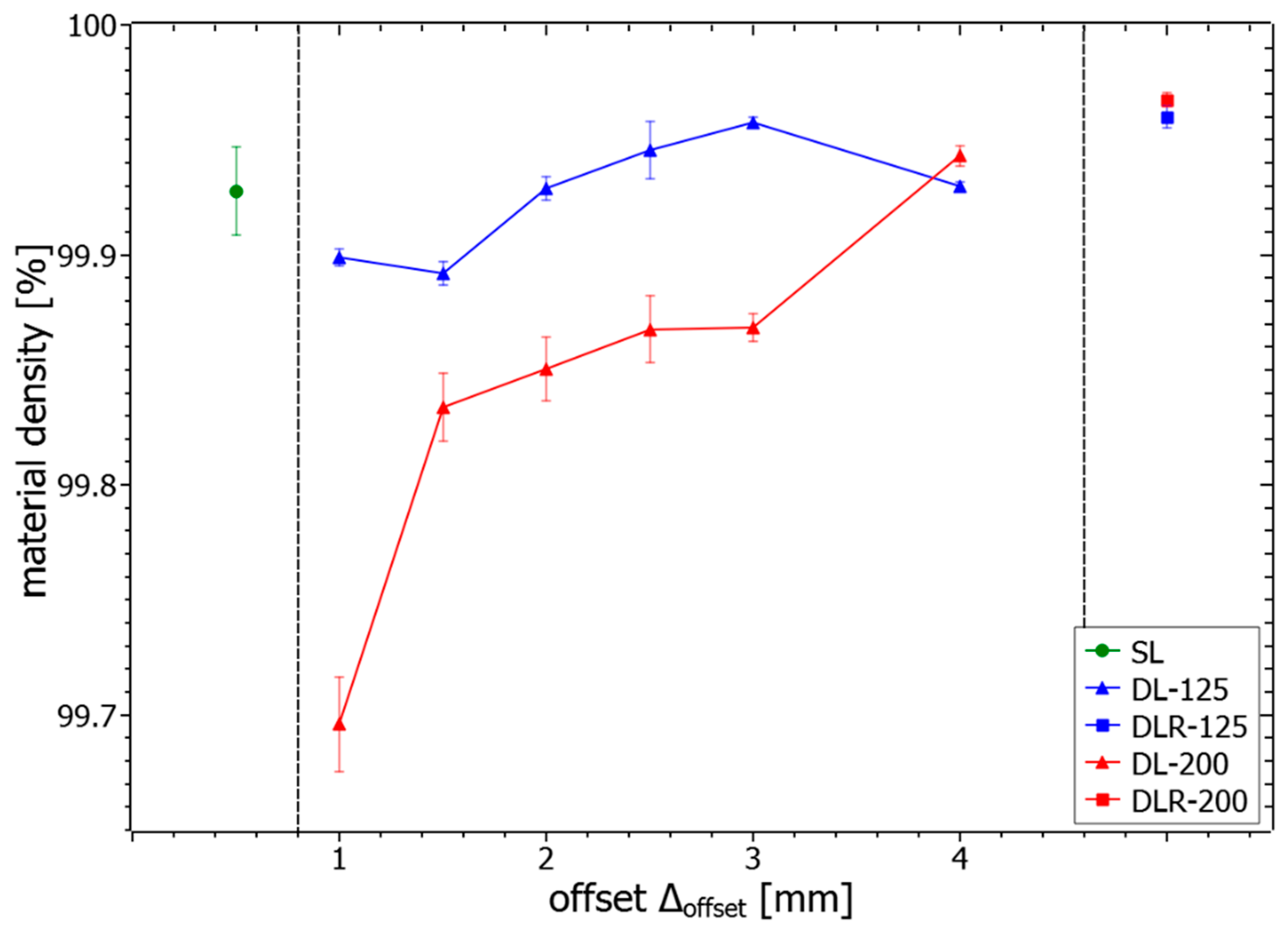 Materials 14 04251 g008 550