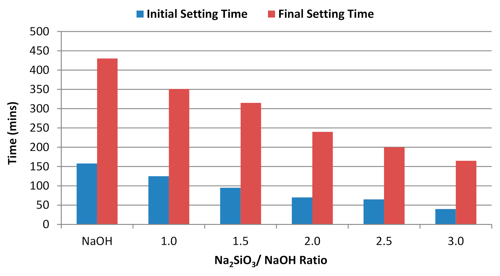 Materials 14 04253 g008
