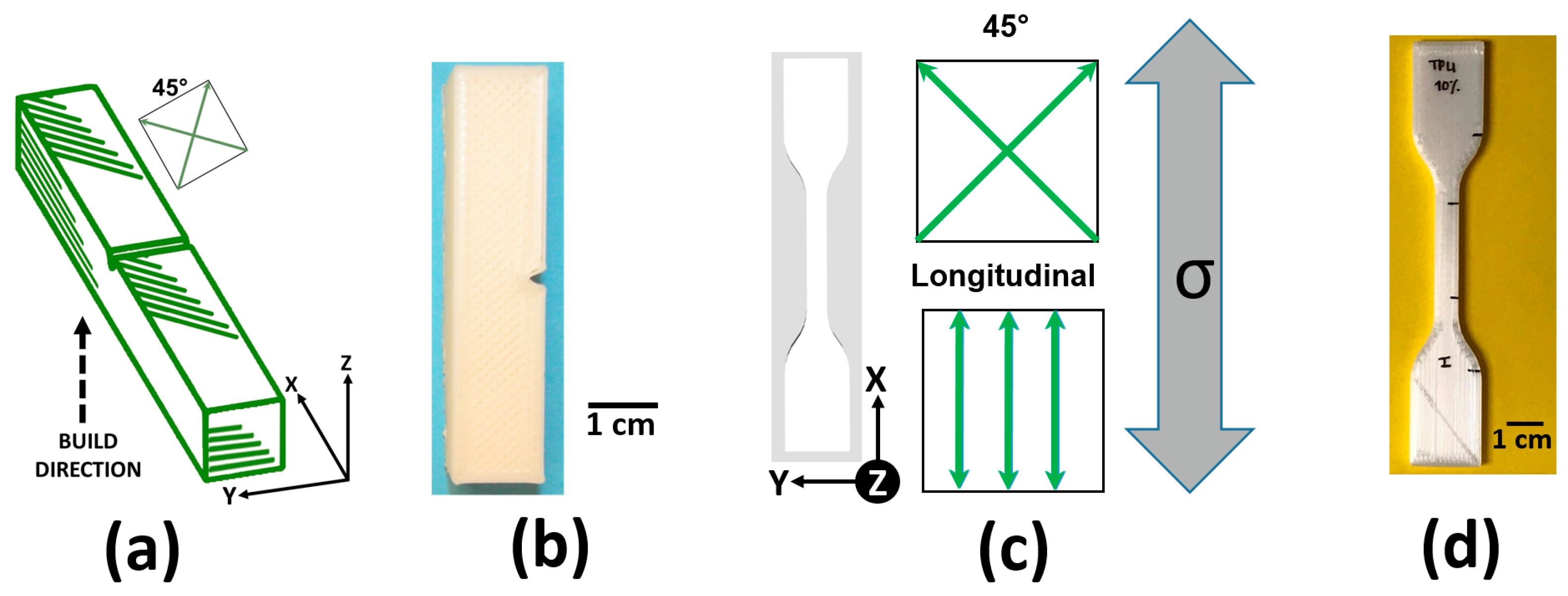 Materials 14 04254 g002