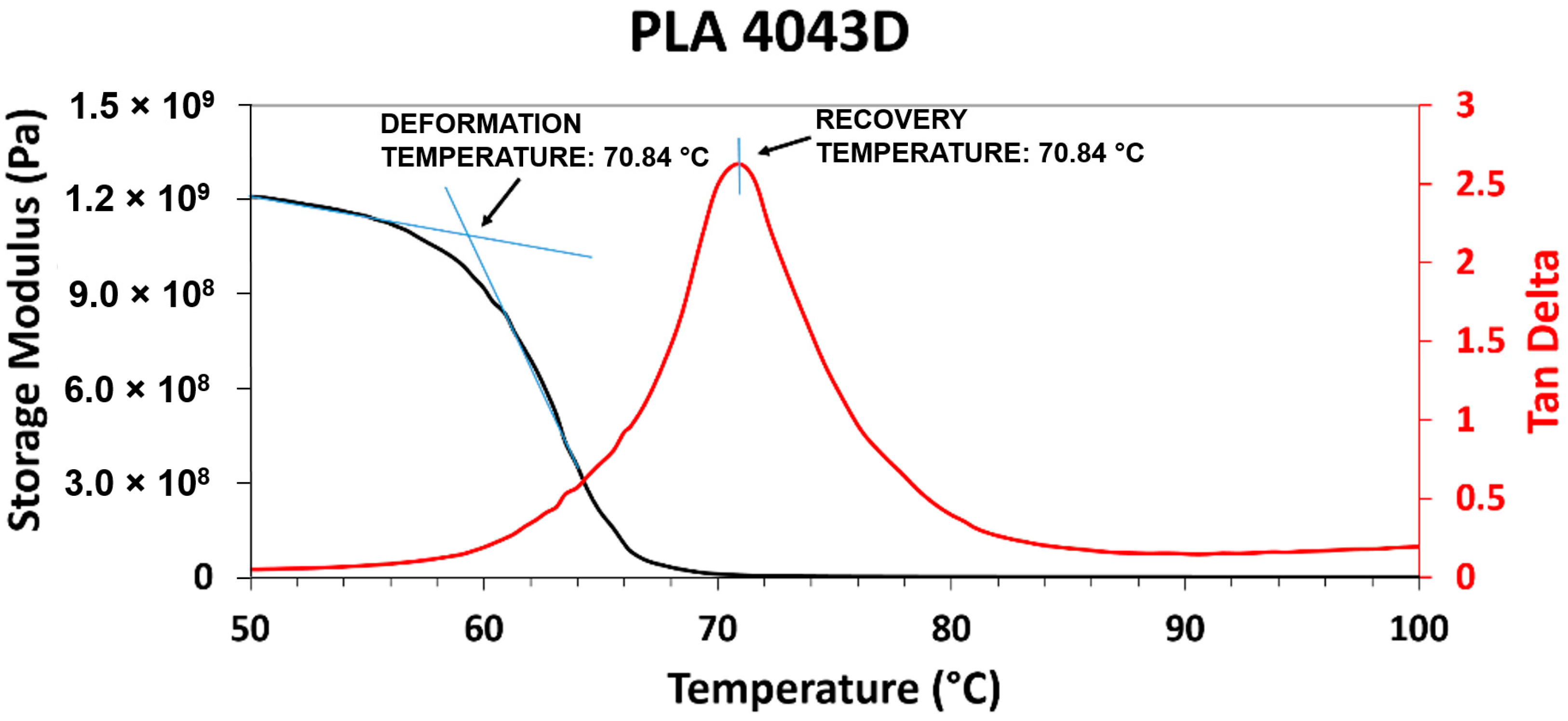 Materials 14 04254 g004
