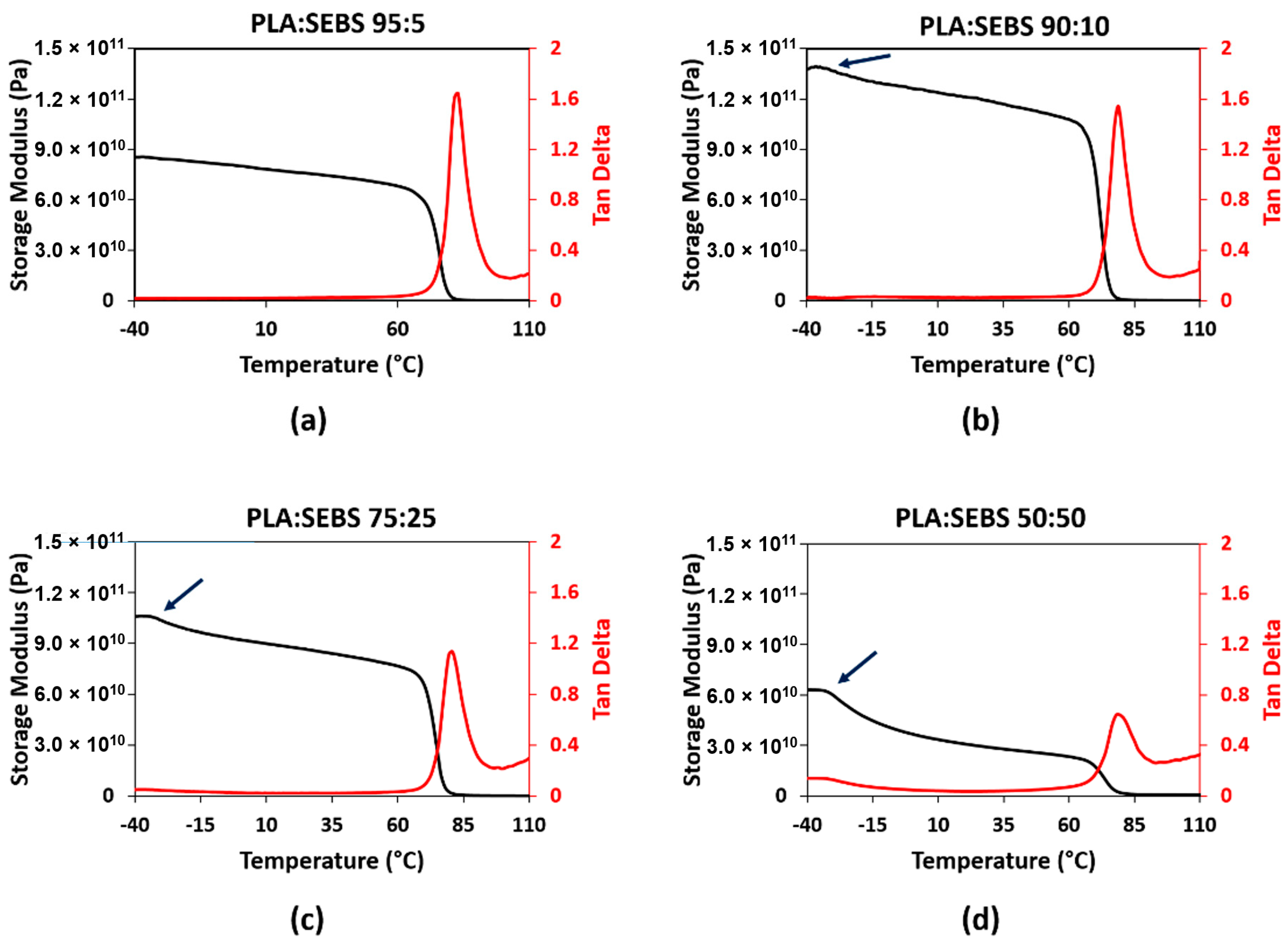 Materials 14 04254 g005