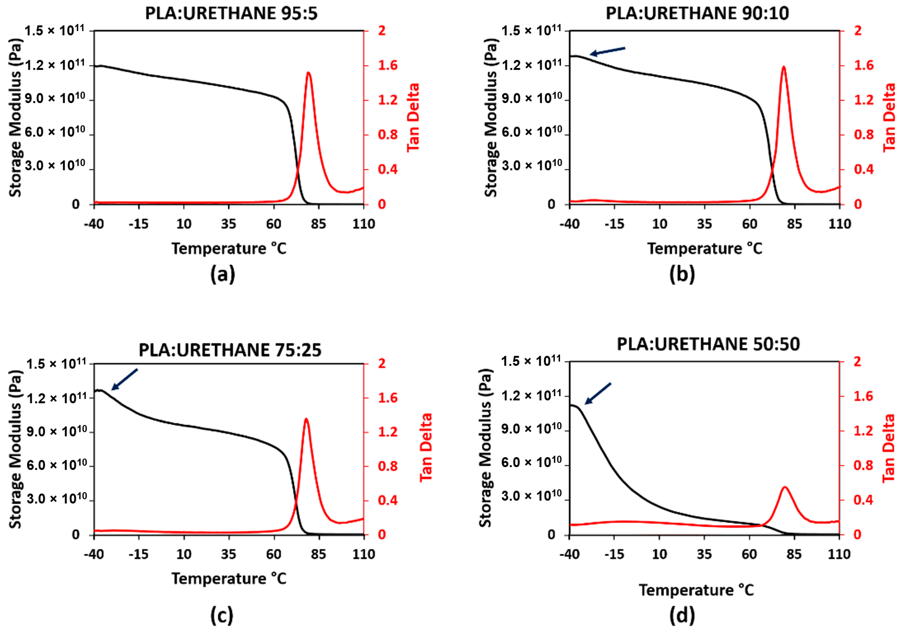Materials 14 04254 g006
