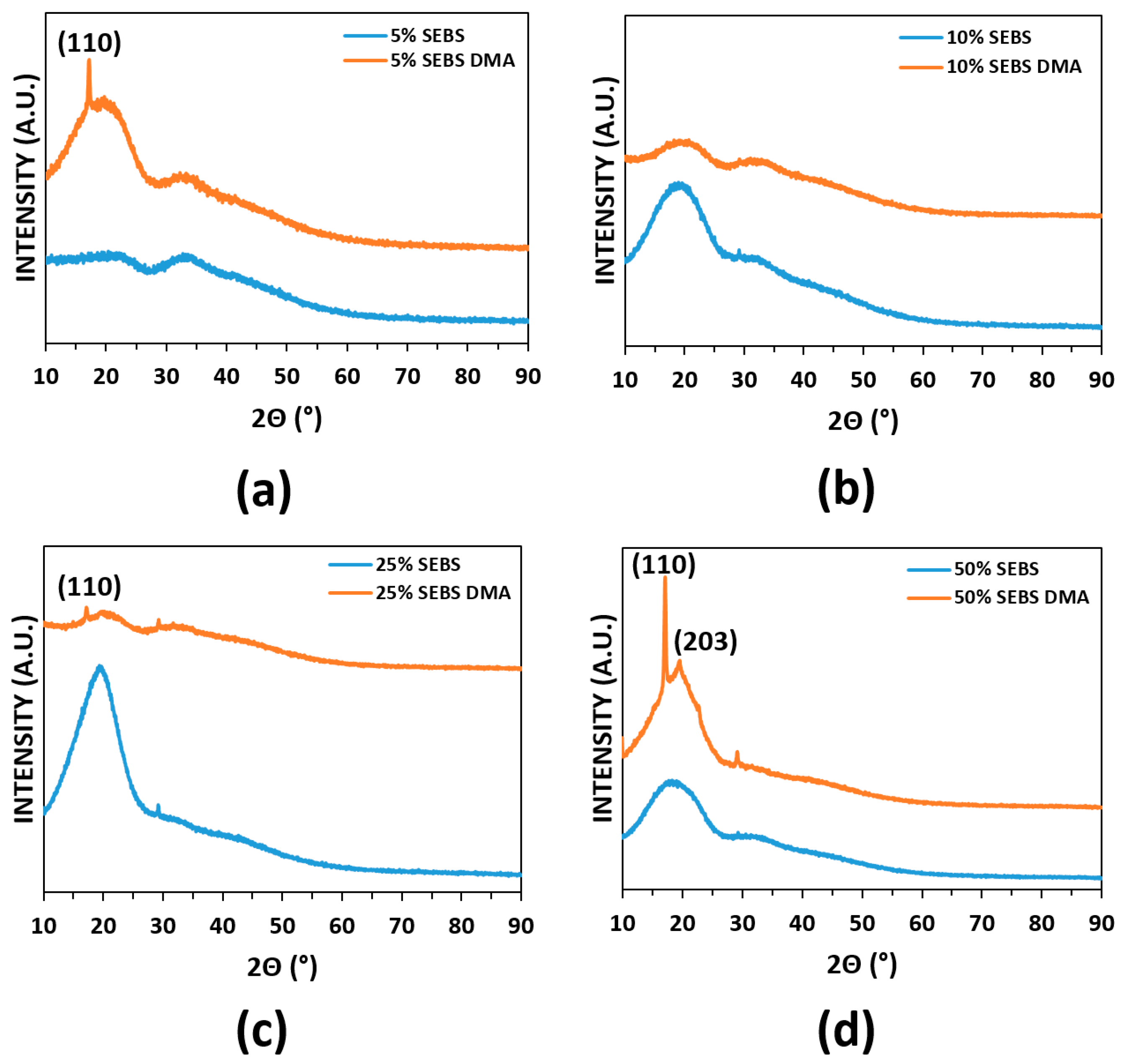 Materials 14 04254 g007