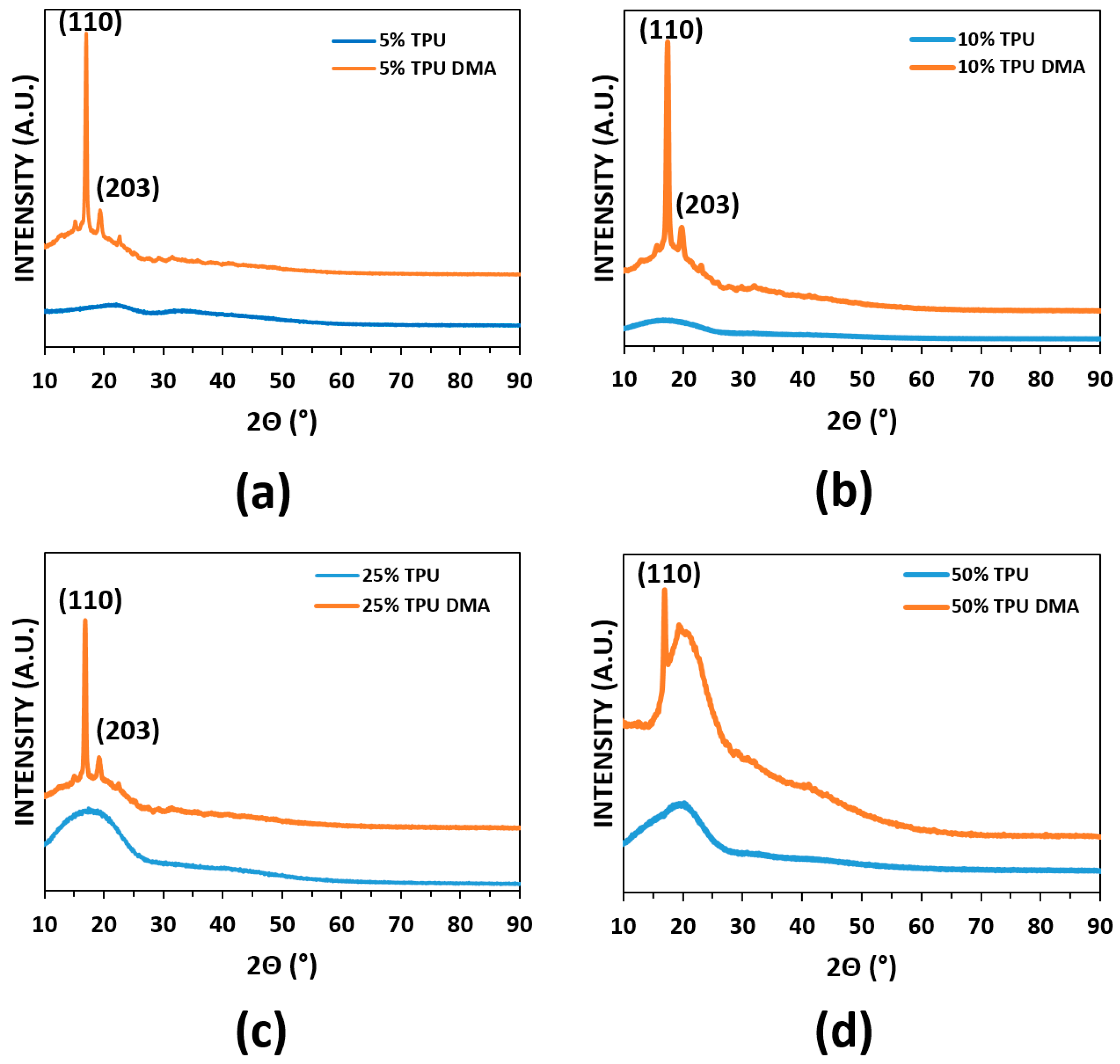 Materials 14 04254 g008