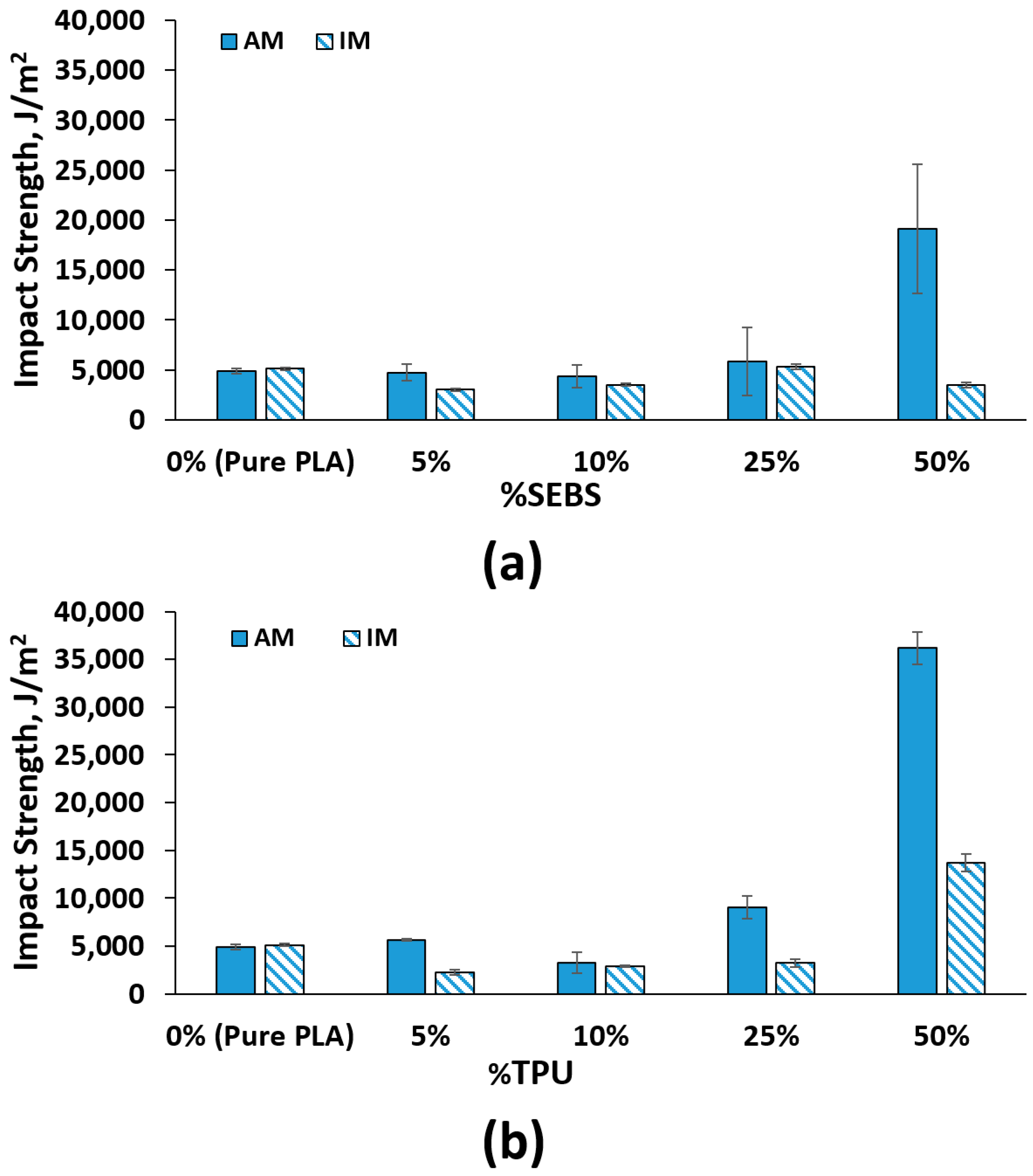 Materials 14 04254 g009