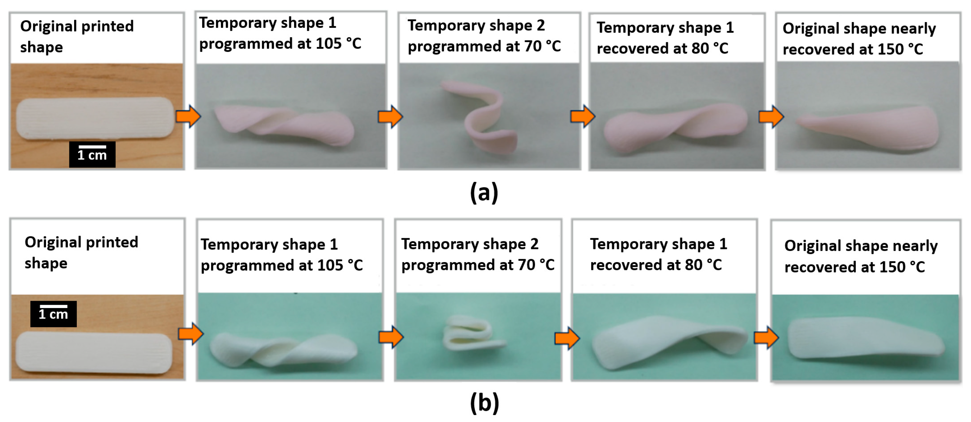 Materials 14 04254 g015
