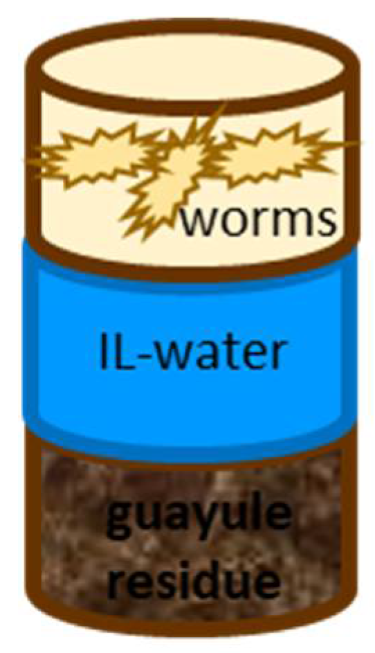 Materials 14 04255 g002 550