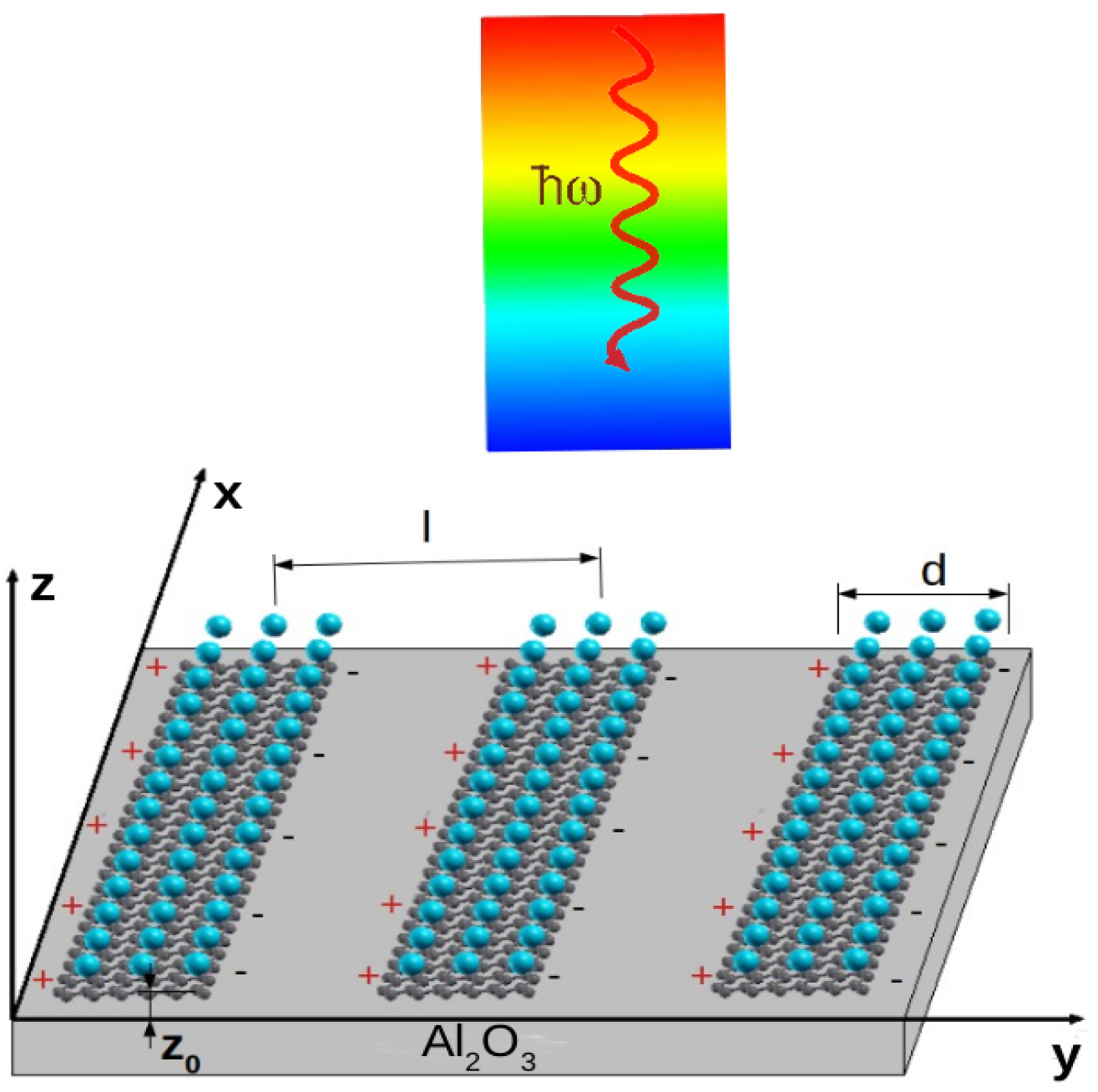 Materials 14 04256 g001 550