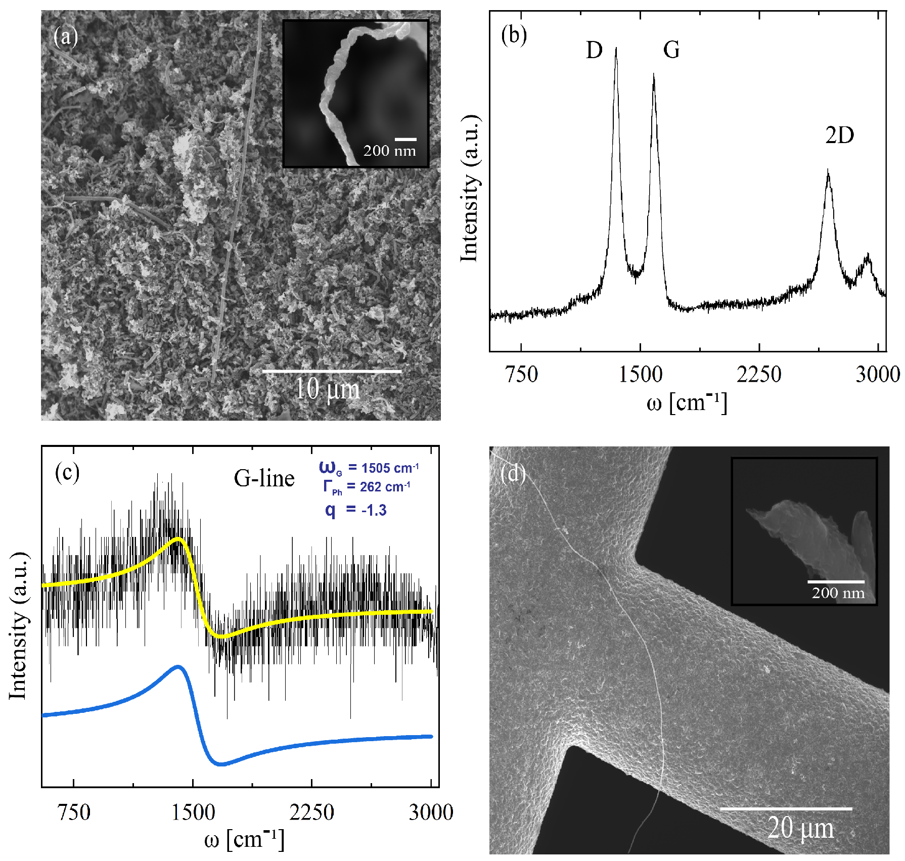 Materials 14 04256 g009 550