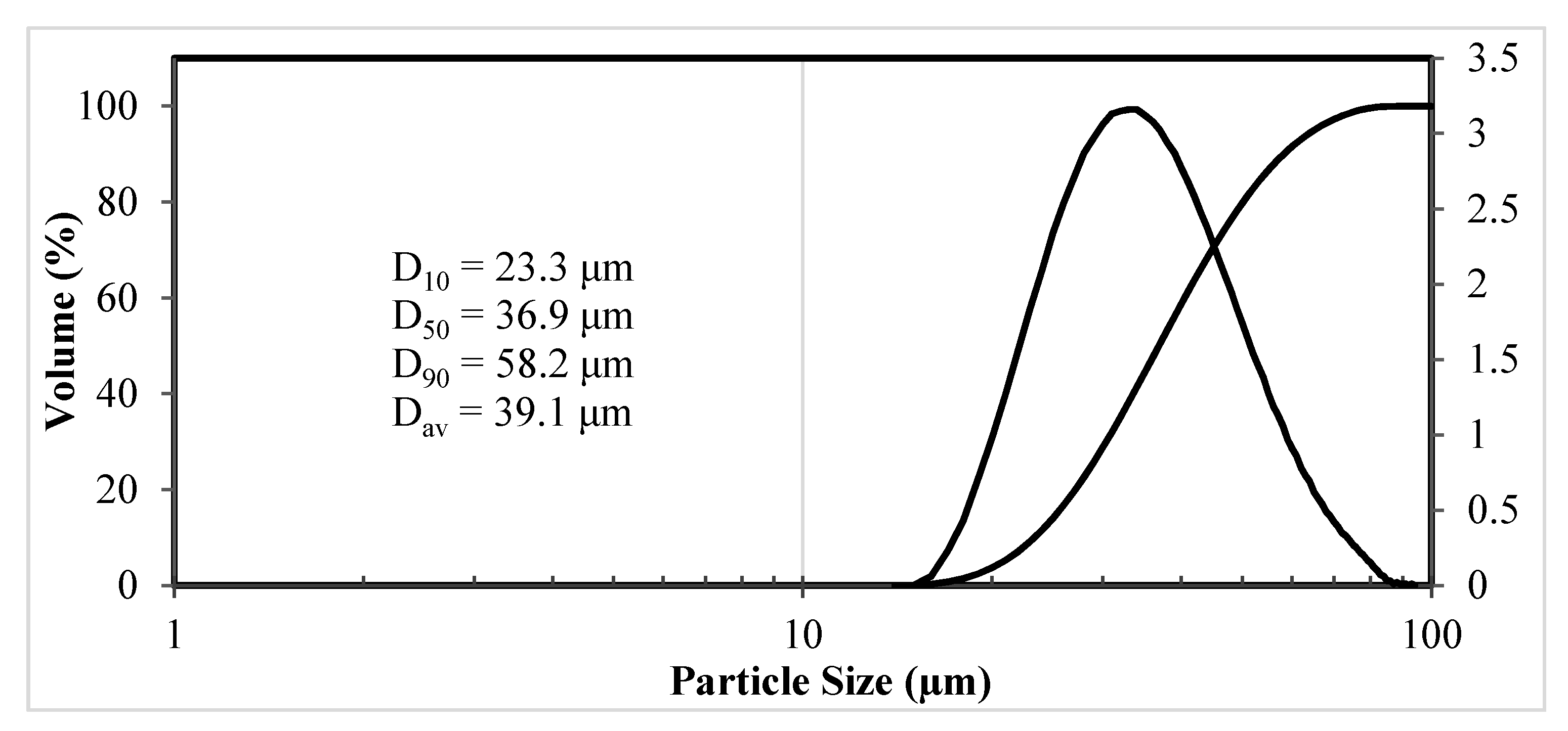 Materials 14 04258 g005 550