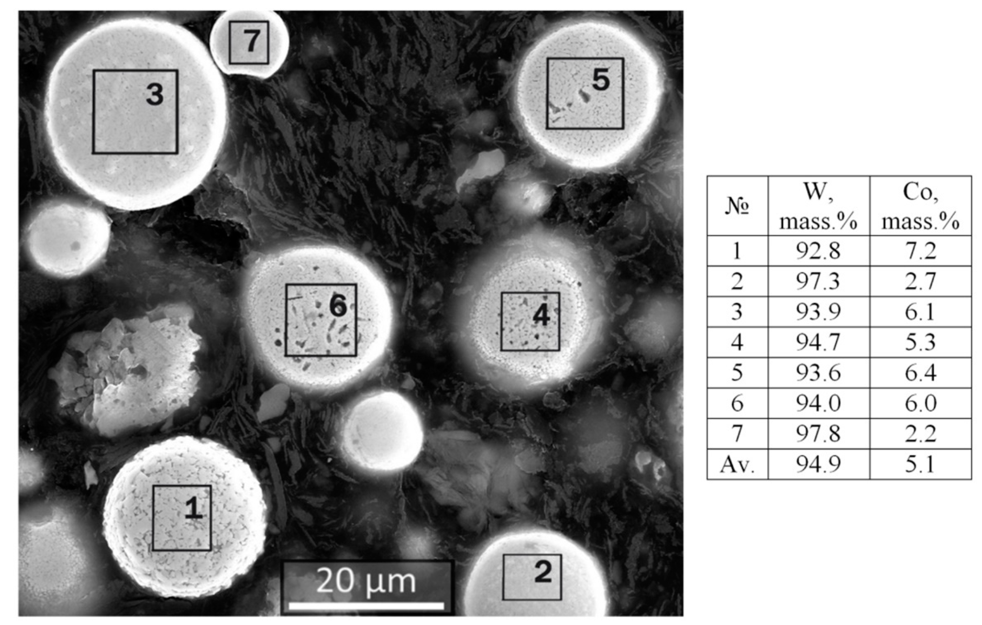 Materials 14 04258 g011 550