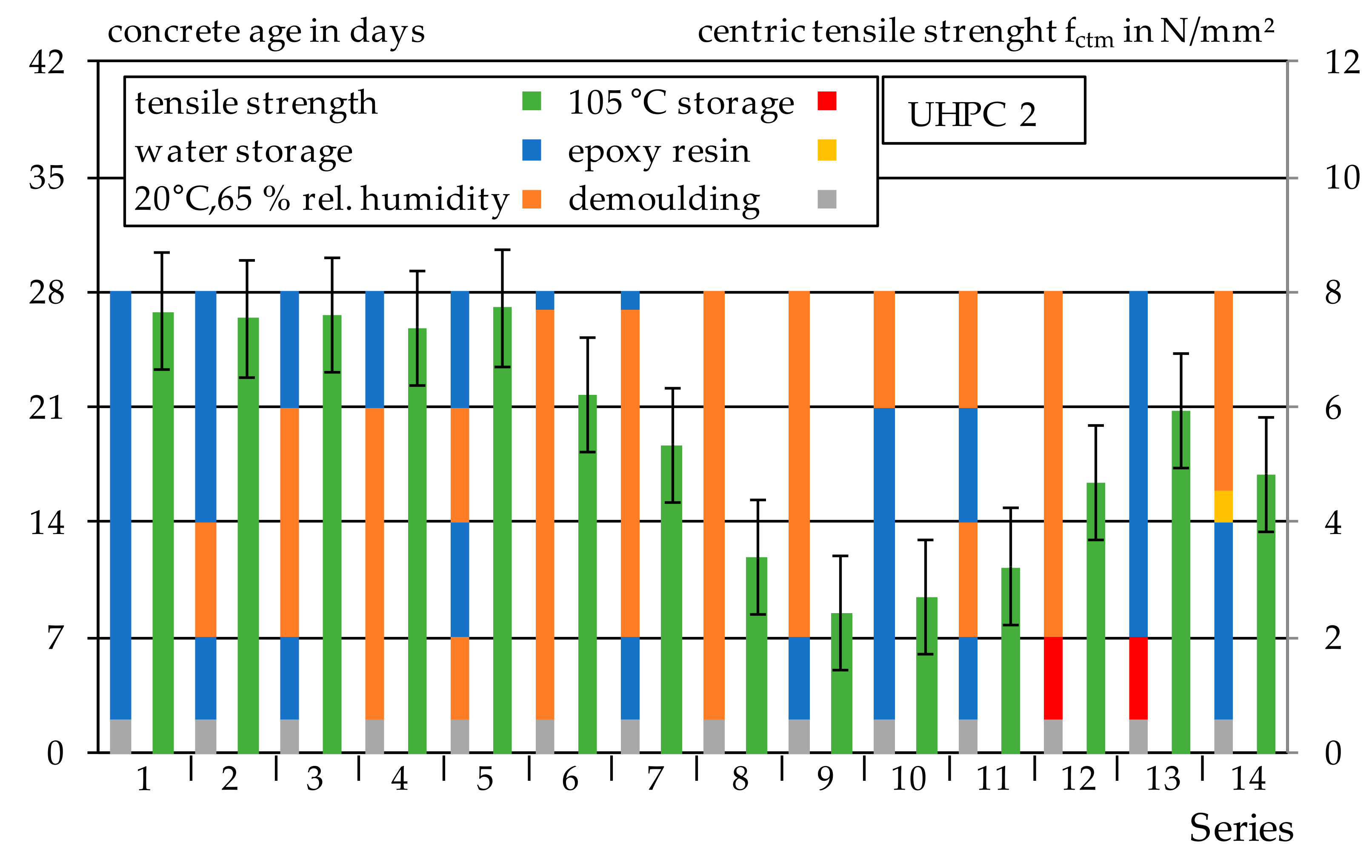 Materials 14 04260 g007 550