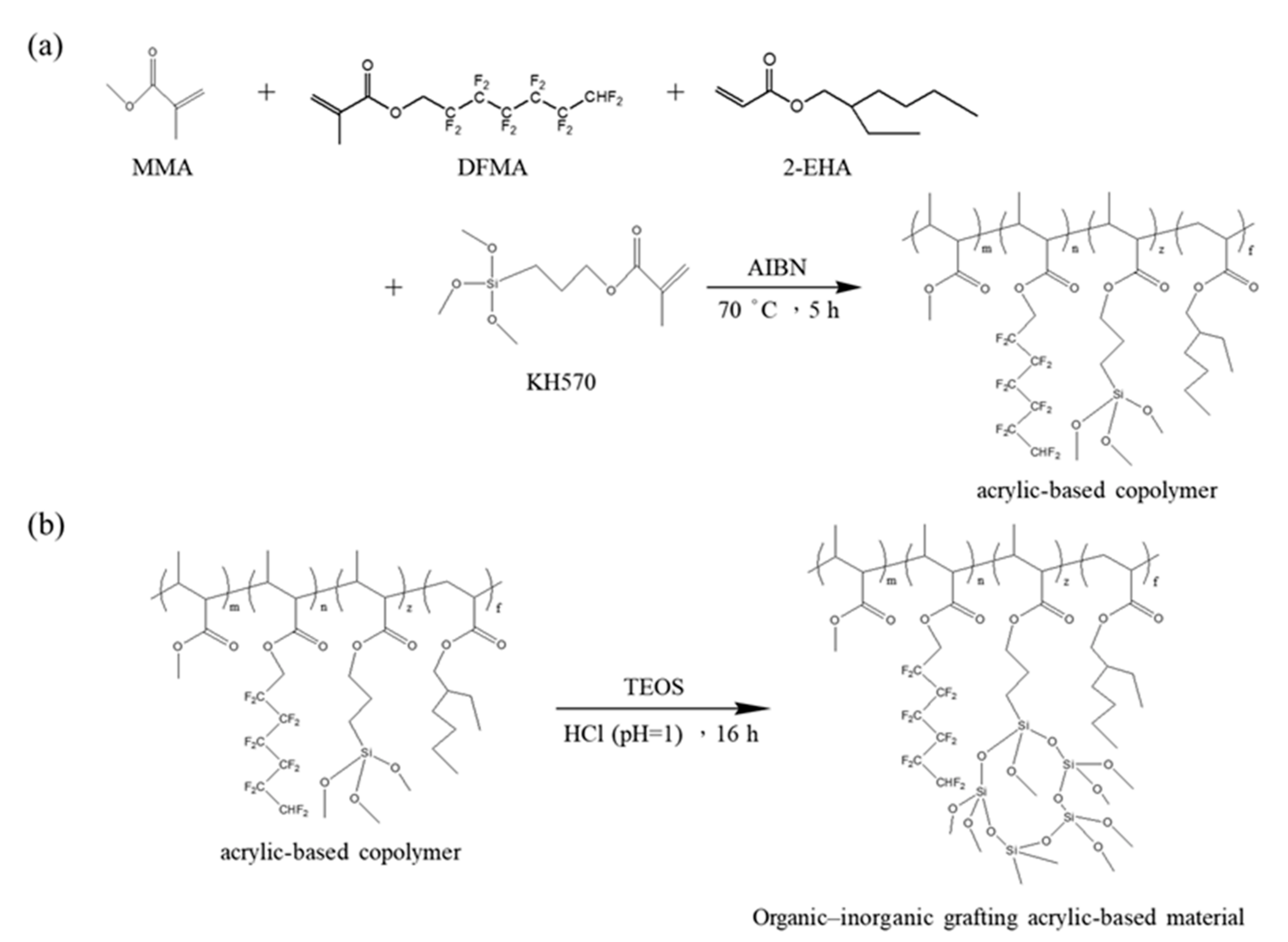Materials 14 04261 g001