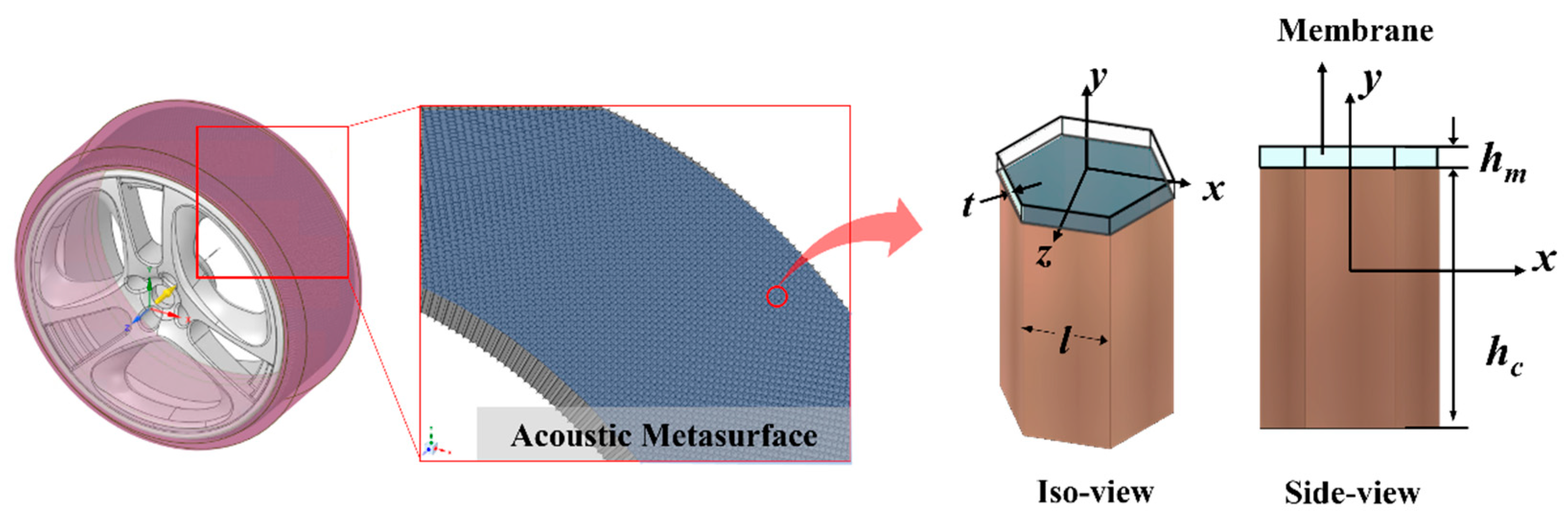 Materials 14 04262 g001