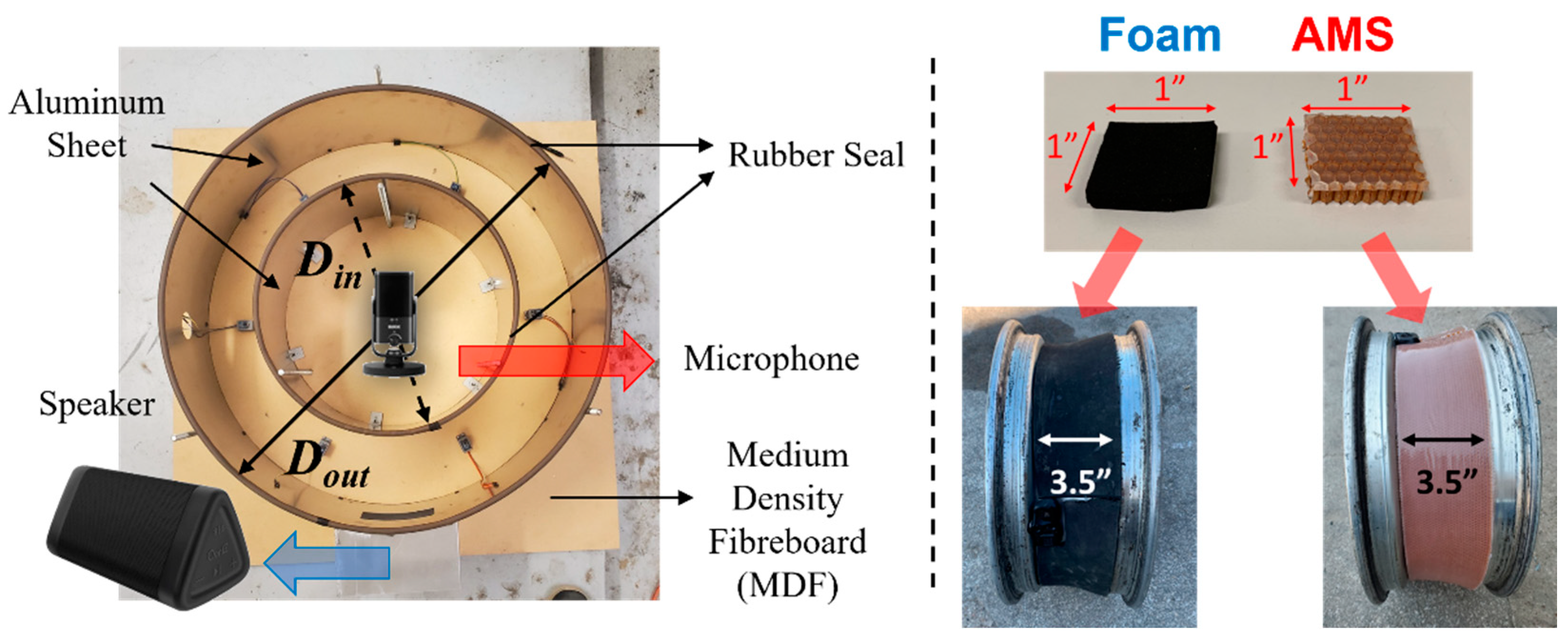 Materials 14 04262 g003